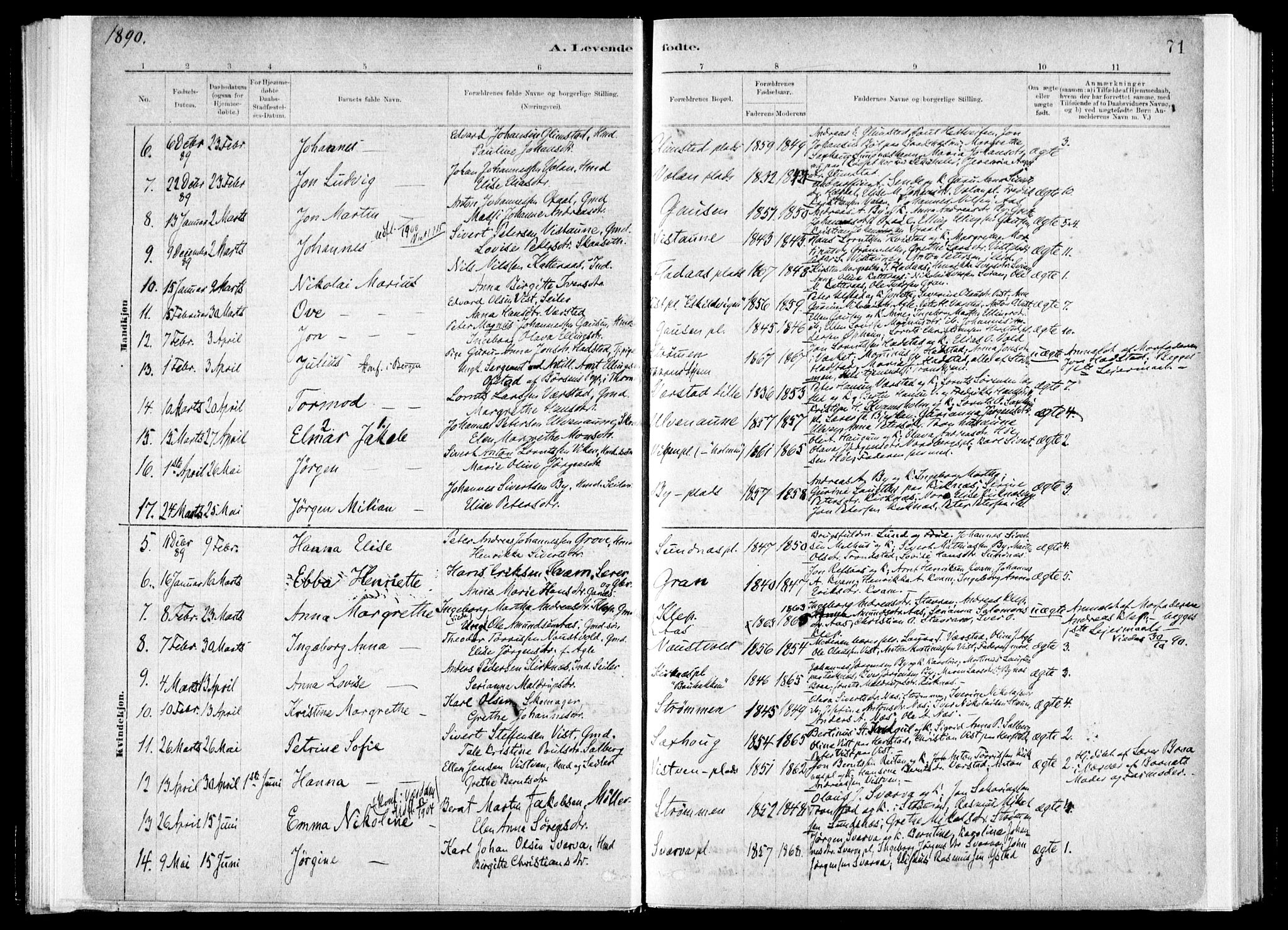 Ministerialprotokoller, klokkerbøker og fødselsregistre - Nord-Trøndelag, SAT/A-1458/730/L0285: Ministerialbok nr. 730A10, 1879-1914, s. 71