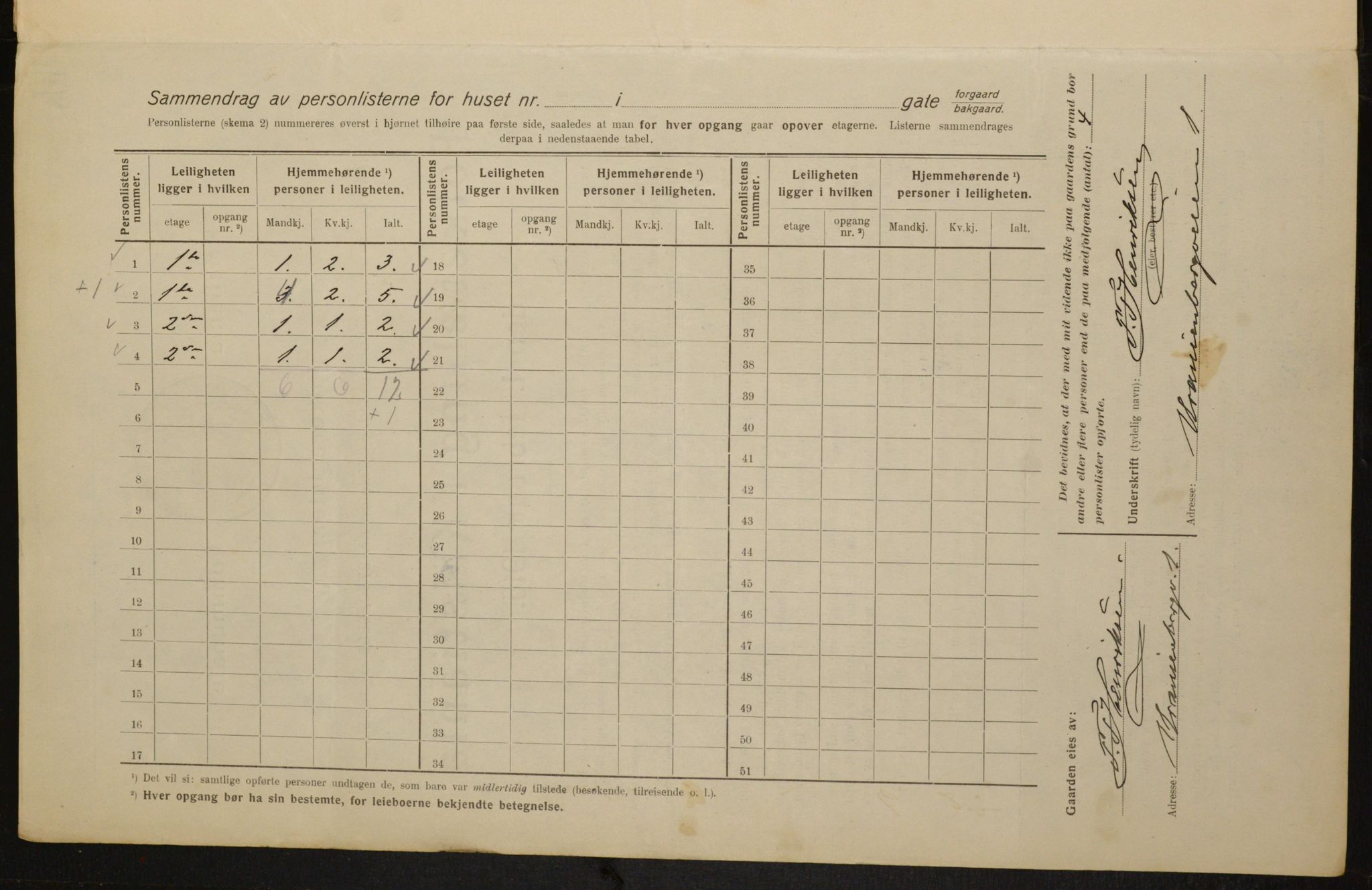 OBA, Kommunal folketelling 1.2.1916 for Kristiania, 1916, s. 99461