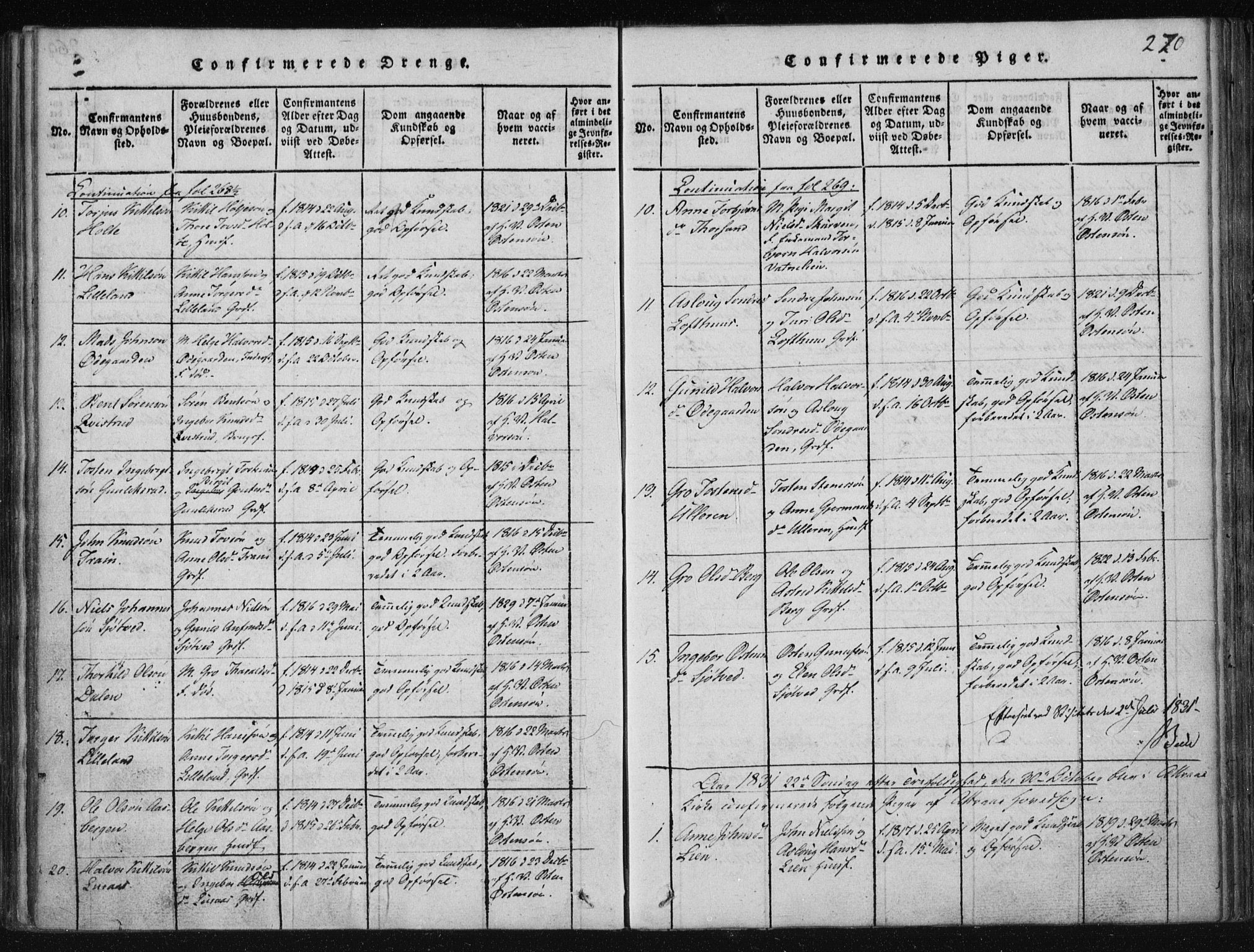 Tinn kirkebøker, AV/SAKO-A-308/F/Fa/L0004: Ministerialbok nr. I 4, 1815-1843, s. 269b-270a