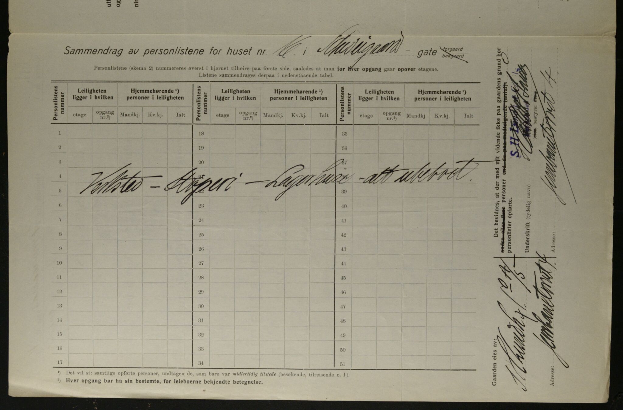 OBA, Kommunal folketelling 1.12.1923 for Kristiania, 1923, s. 100757