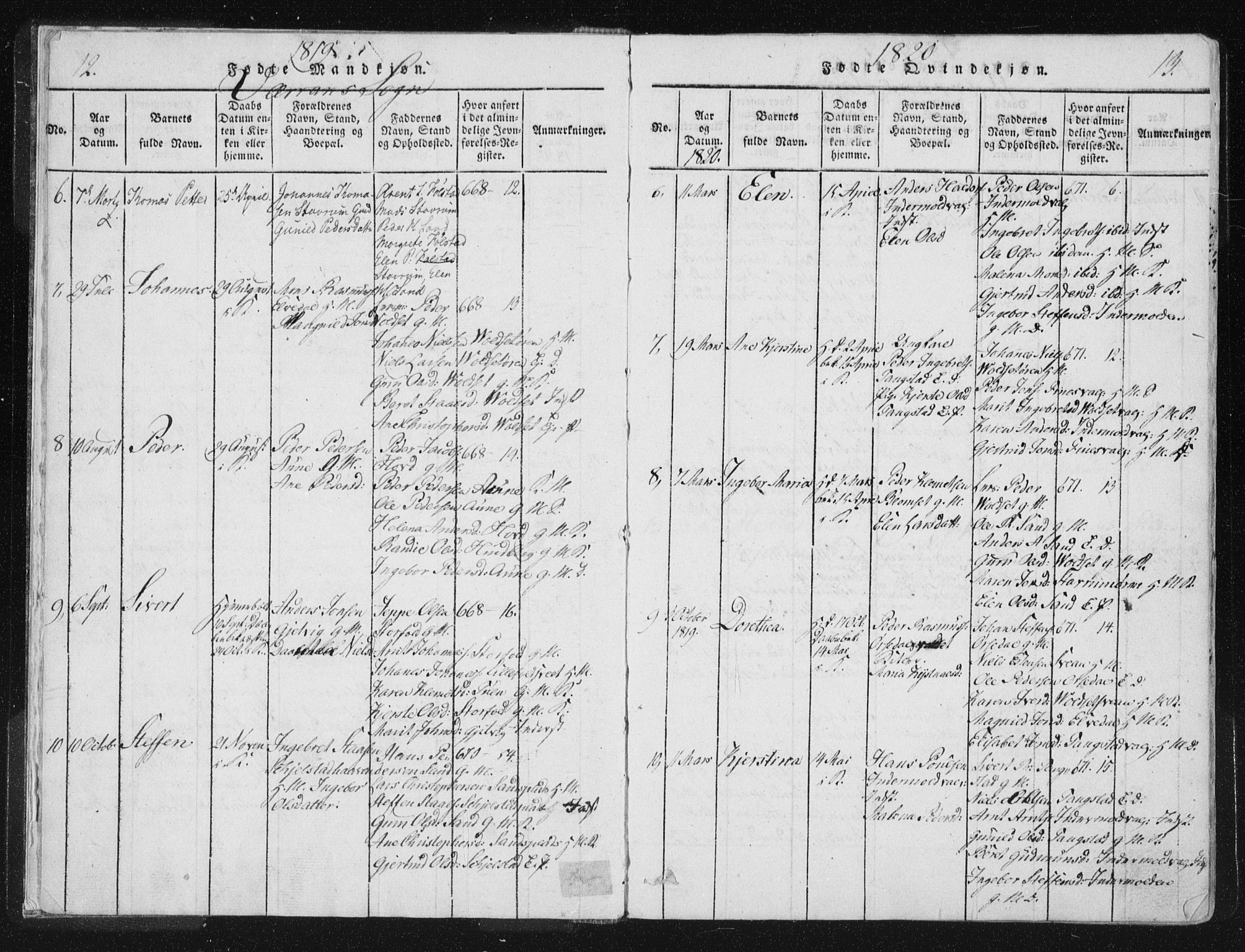 Ministerialprotokoller, klokkerbøker og fødselsregistre - Nord-Trøndelag, AV/SAT-A-1458/744/L0417: Ministerialbok nr. 744A01, 1817-1842, s. 12-13