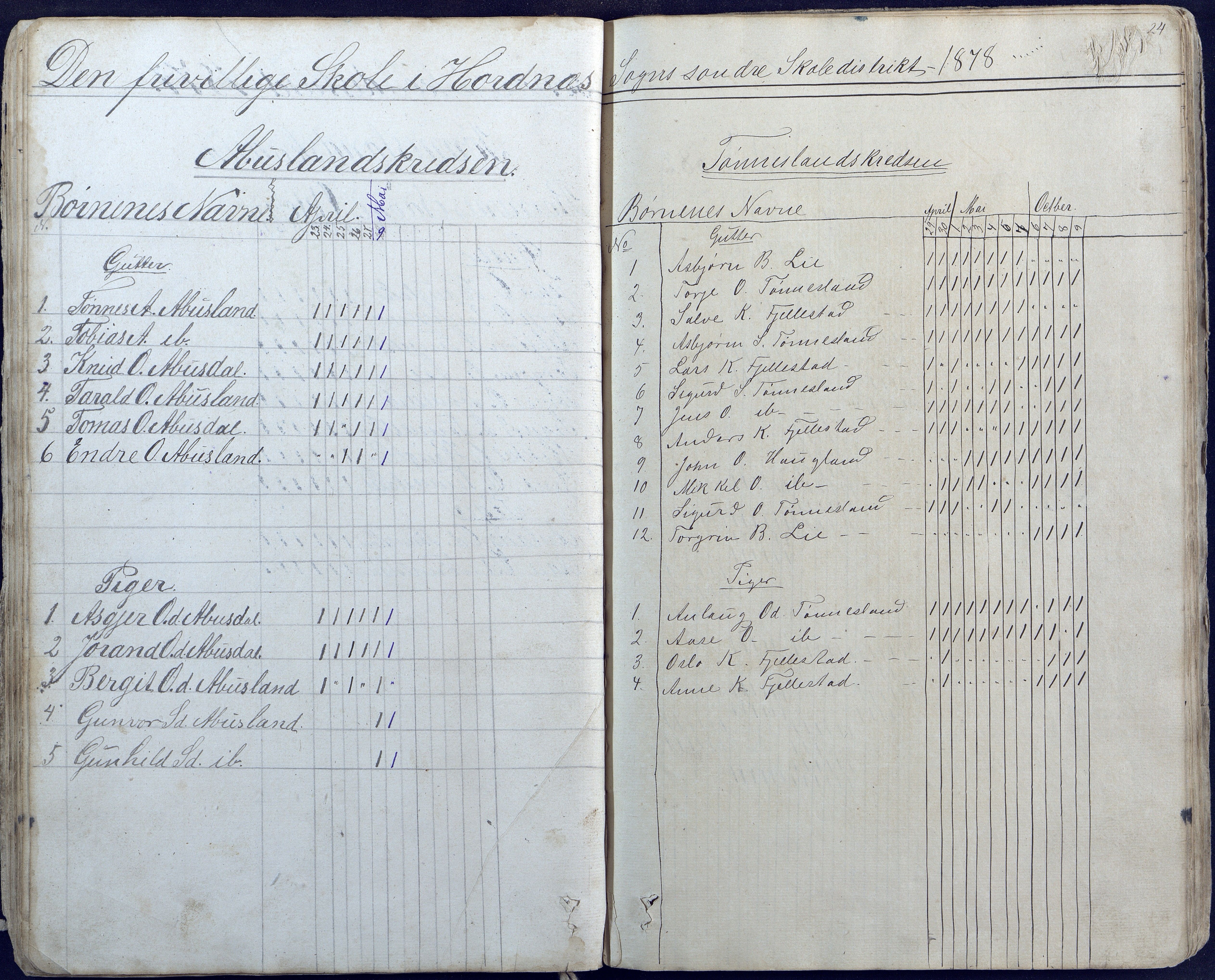 Hornnes kommune, Hornnes Skole, AAKS/KA0936-550a/F1/L0003: Skoleprotokoll Hornnes første skoledistrikt, 1884-1891, s. 24