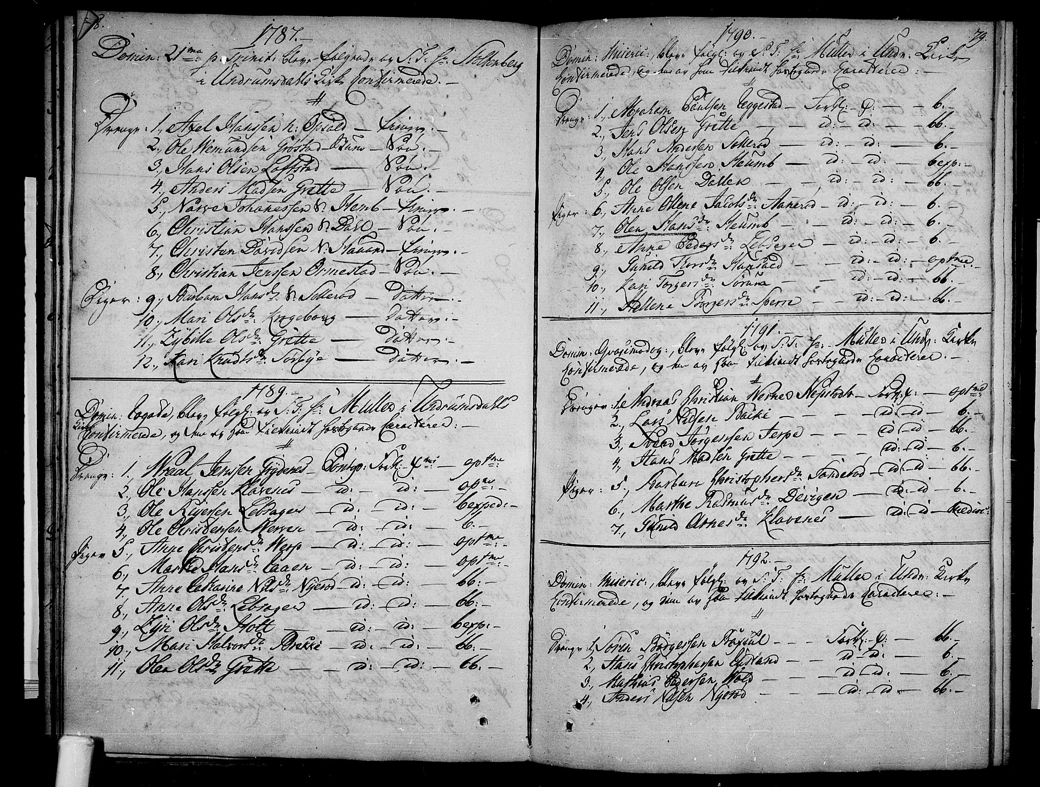Våle kirkebøker, AV/SAKO-A-334/F/Fb/L0001: Ministerialbok nr. II 1, 1774-1814, s. 78-79