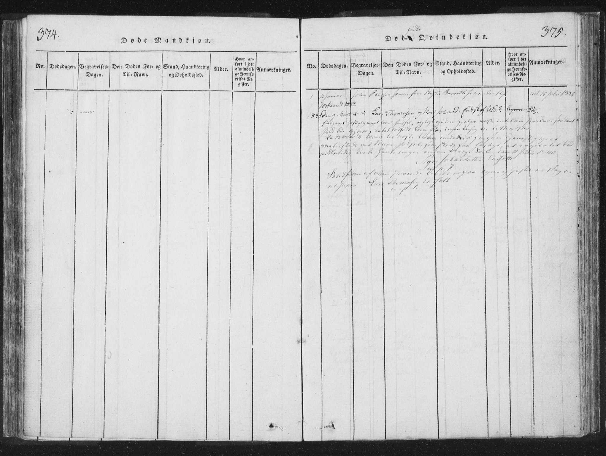Ministerialprotokoller, klokkerbøker og fødselsregistre - Nord-Trøndelag, SAT/A-1458/755/L0491: Ministerialbok nr. 755A01 /2, 1817-1864, s. 374-375
