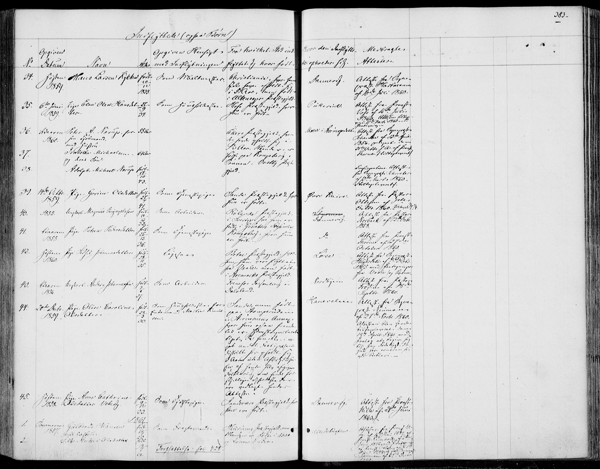 Skoger kirkebøker, AV/SAKO-A-59/F/Fa/L0003: Ministerialbok nr. I 3, 1842-1861, s. 383