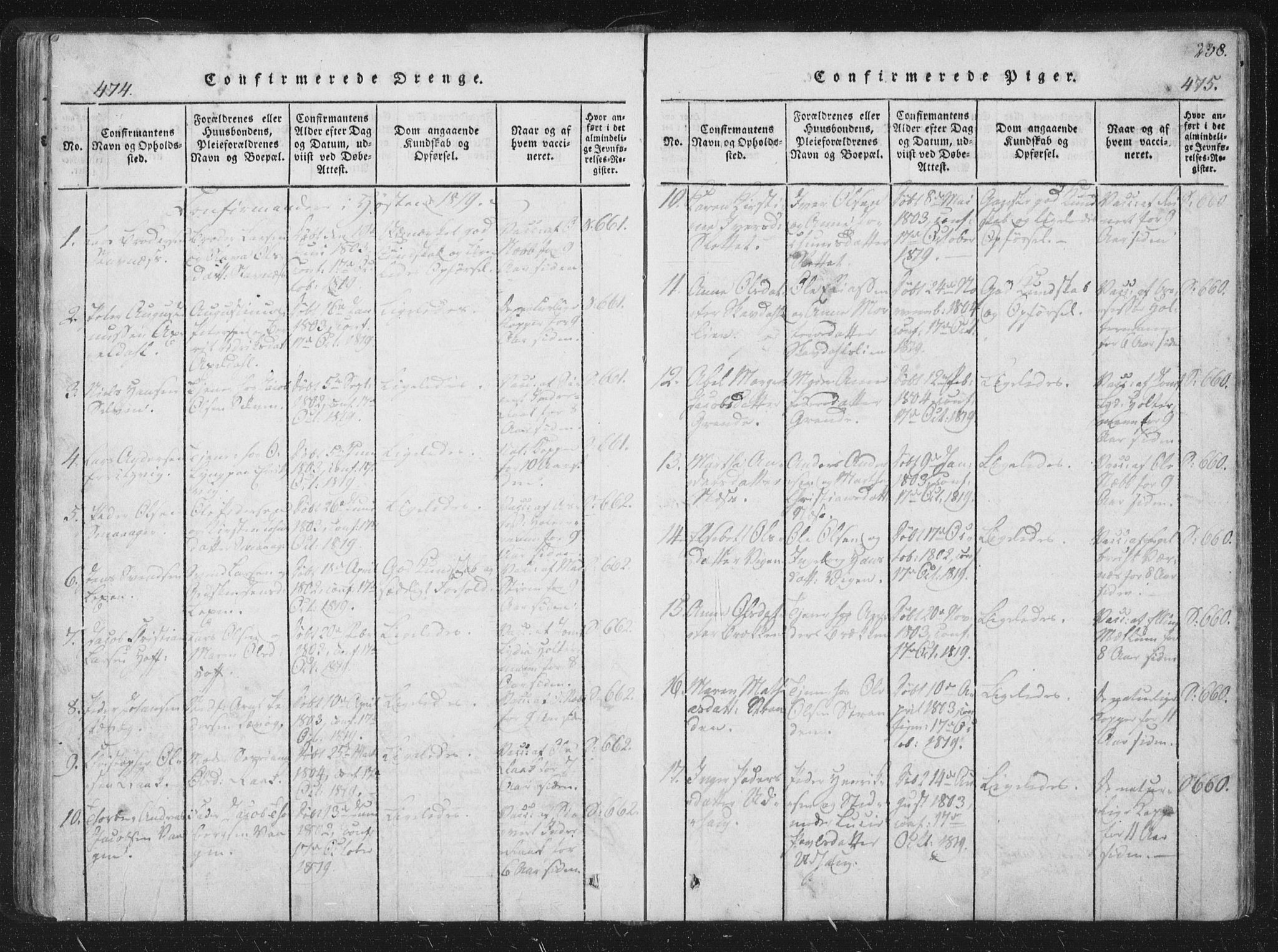 Ministerialprotokoller, klokkerbøker og fødselsregistre - Sør-Trøndelag, SAT/A-1456/659/L0734: Ministerialbok nr. 659A04, 1818-1825, s. 474-475