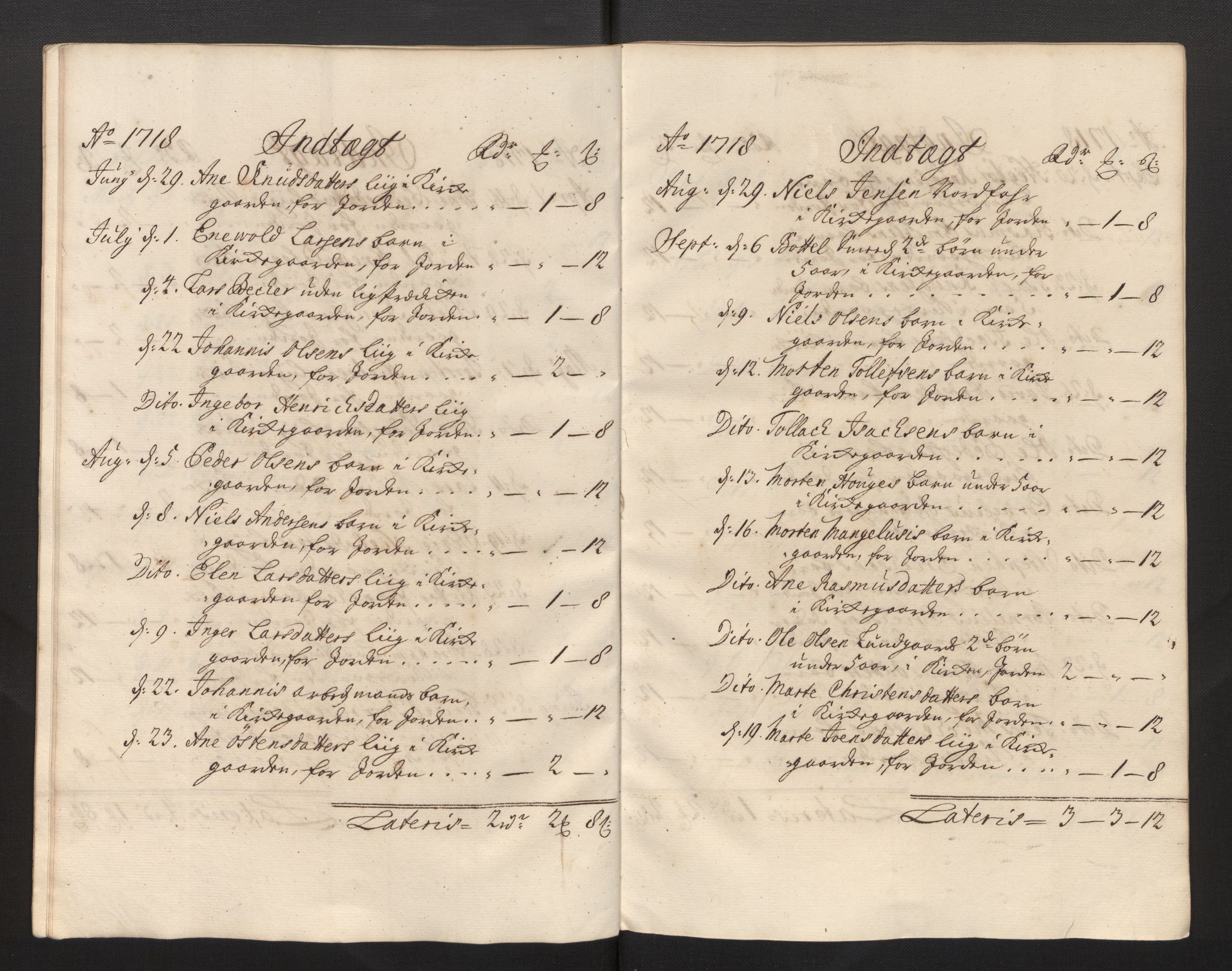 Stiftamtmannen i Bergen, AV/SAB-A-100006/F/Fb/Fbb/0001 / Lnr. 1737 - Domkirken: Rekneskapar, 1706-1721