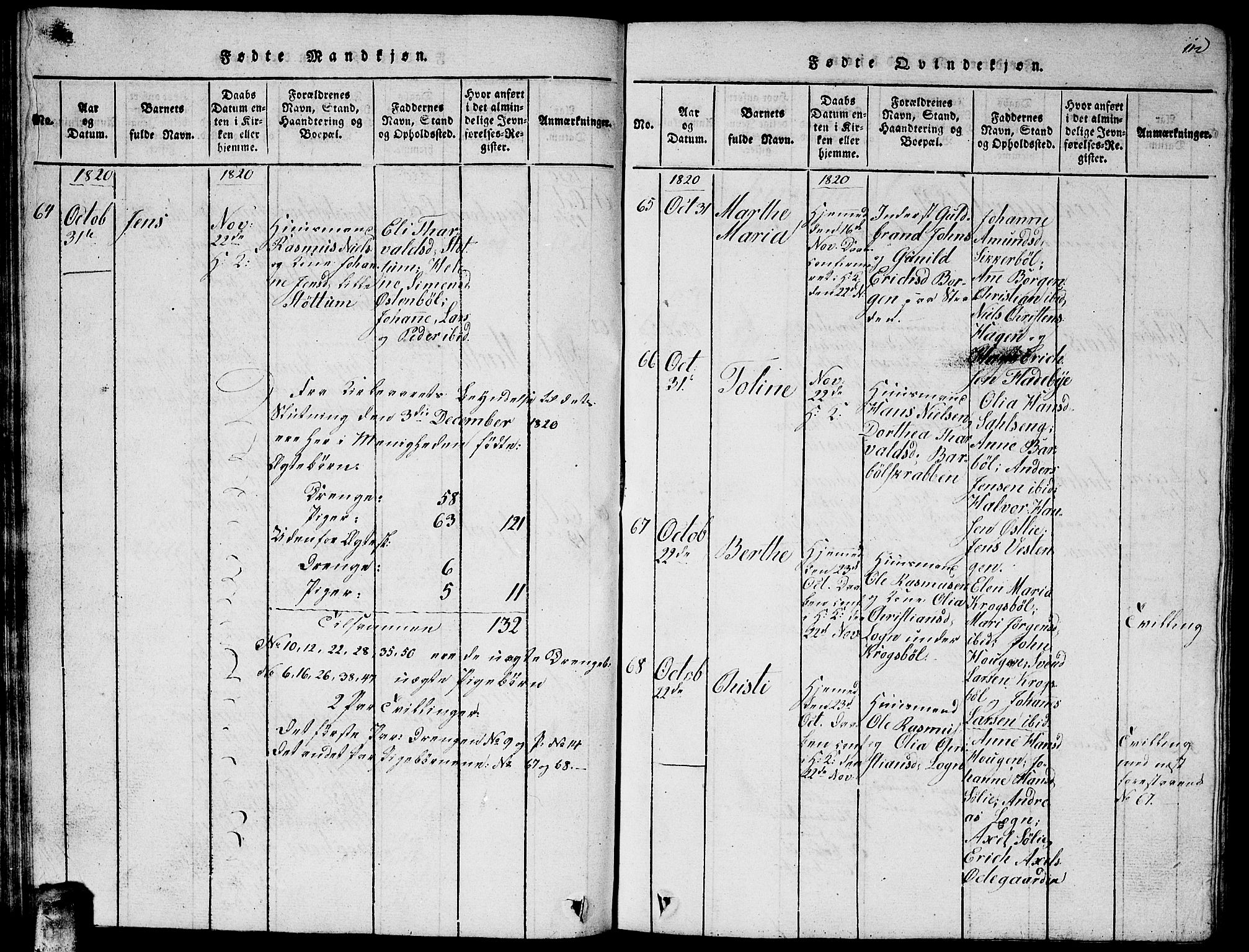 Enebakk prestekontor Kirkebøker, AV/SAO-A-10171c/F/Fa/L0005: Ministerialbok nr. I 5, 1790-1825, s. 111-112