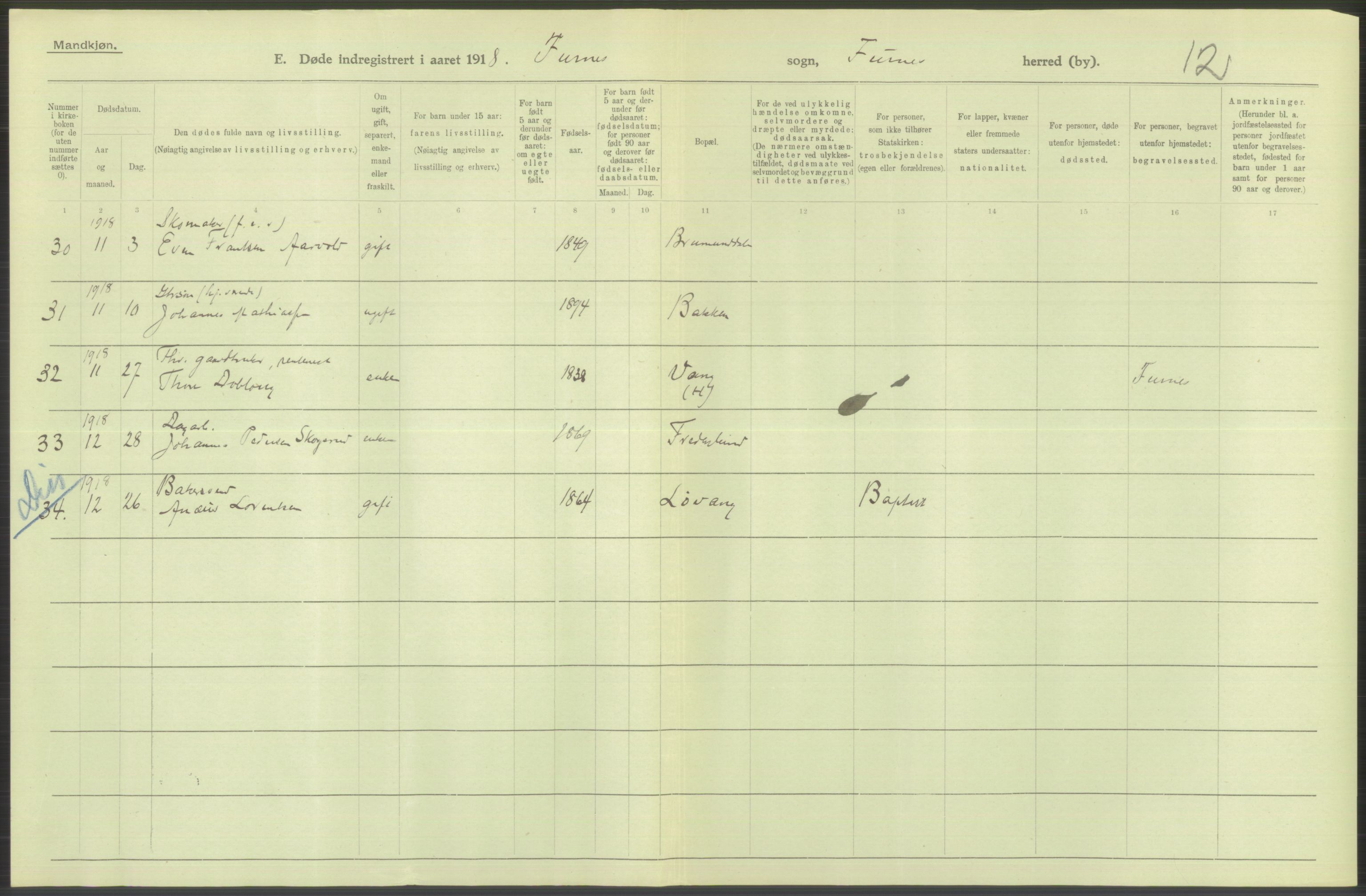 Statistisk sentralbyrå, Sosiodemografiske emner, Befolkning, AV/RA-S-2228/D/Df/Dfb/Dfbh/L0014: Hedemarkens fylke: Døde. Bygder og byer., 1918, s. 386