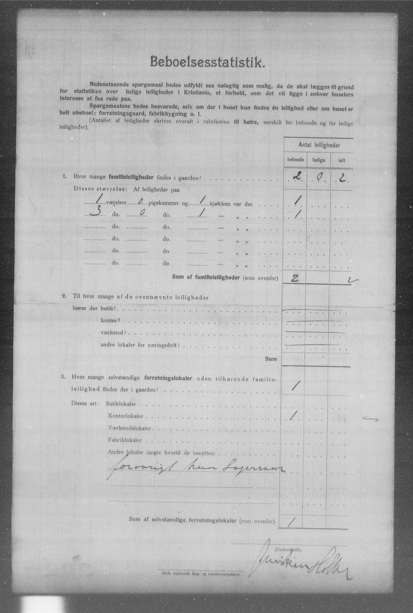 OBA, Kommunal folketelling 31.12.1904 for Kristiania kjøpstad, 1904, s. 2488