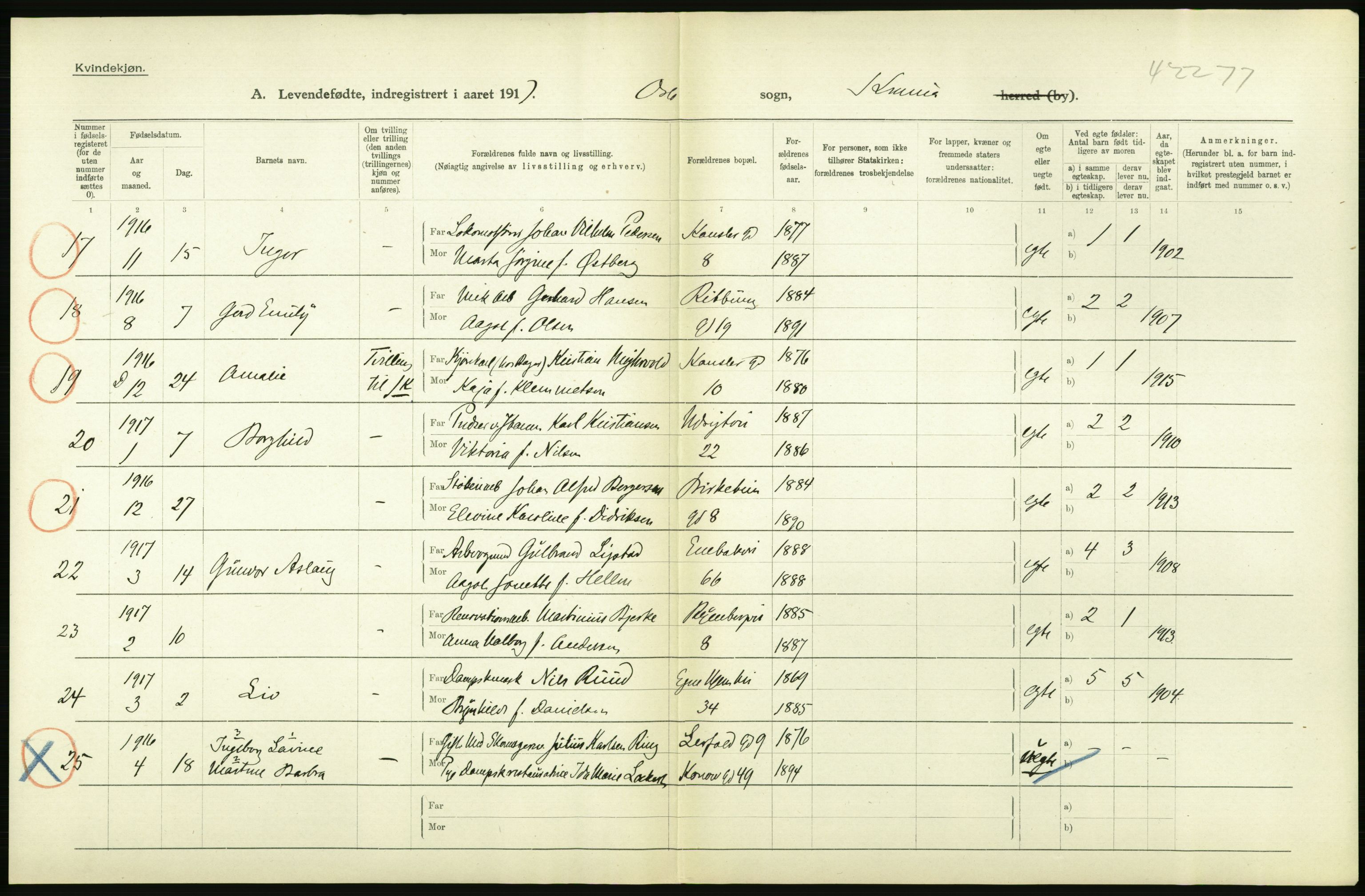 Statistisk sentralbyrå, Sosiodemografiske emner, Befolkning, AV/RA-S-2228/D/Df/Dfb/Dfbg/L0006: Kristiania: Levendefødte menn og kvinner., 1917, s. 568