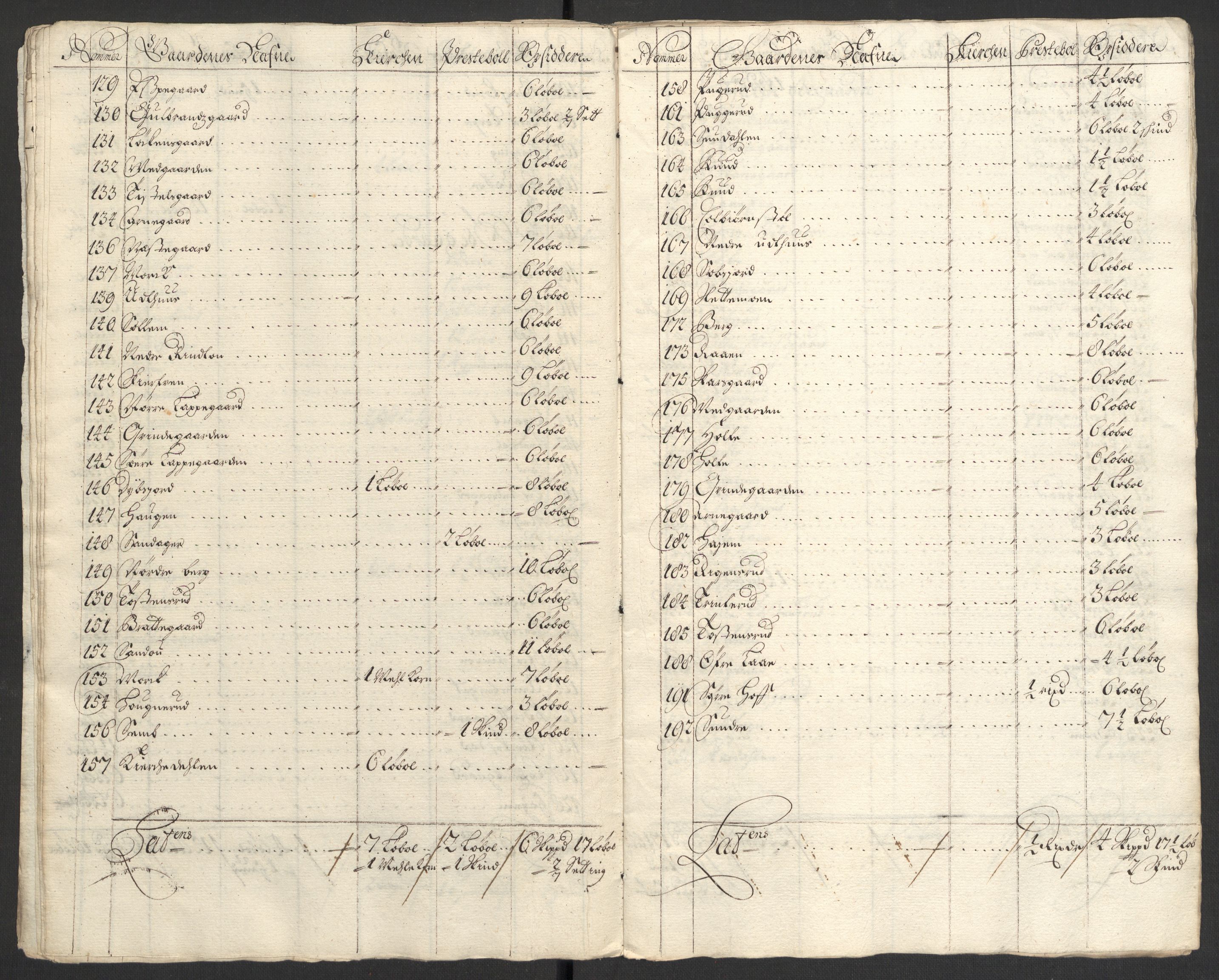 Rentekammeret inntil 1814, Reviderte regnskaper, Fogderegnskap, AV/RA-EA-4092/R22/L1456: Fogderegnskap Ringerike, Hallingdal og Buskerud, 1699, s. 319