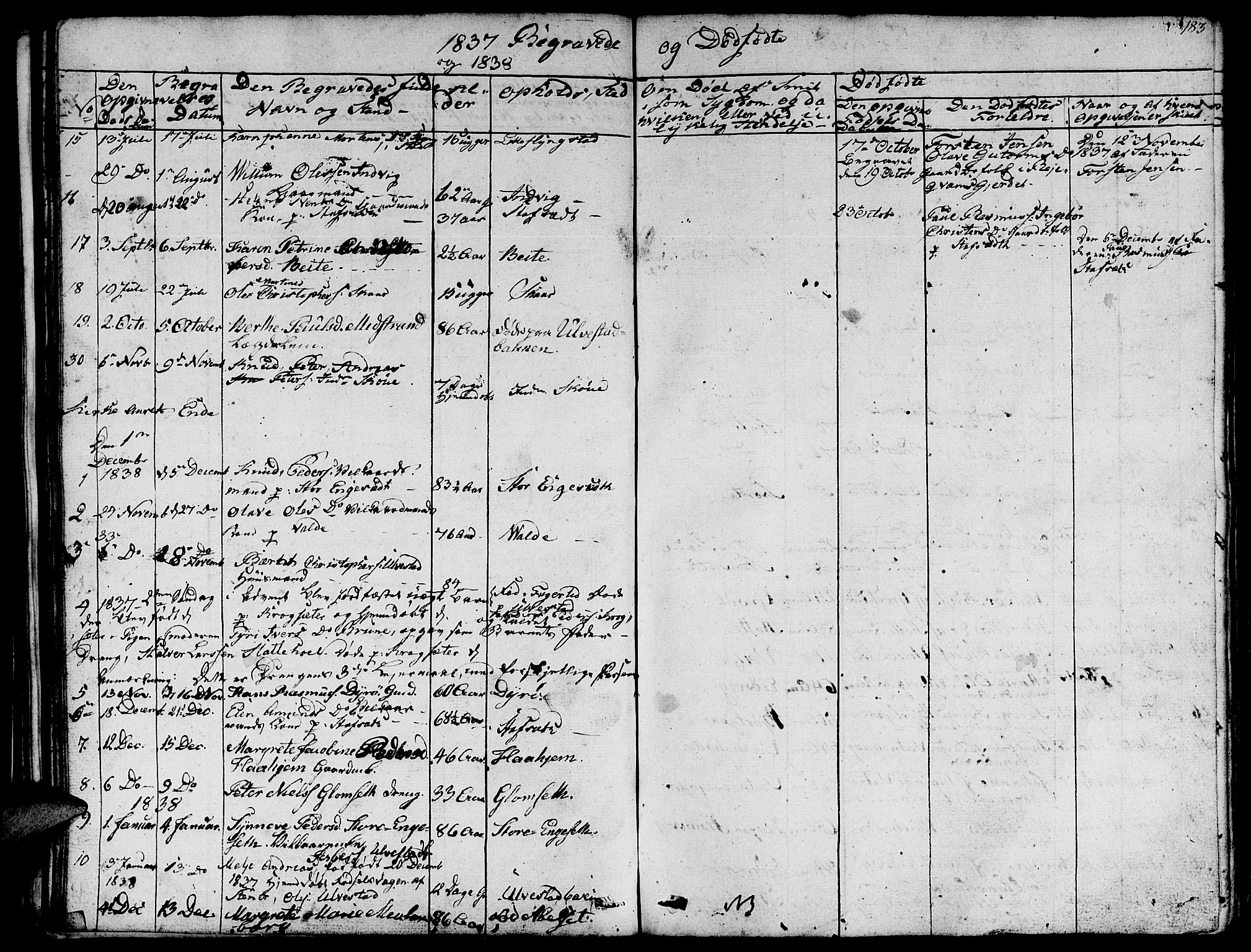 Ministerialprotokoller, klokkerbøker og fødselsregistre - Møre og Romsdal, SAT/A-1454/524/L0361: Klokkerbok nr. 524C02, 1831-1840, s. 183