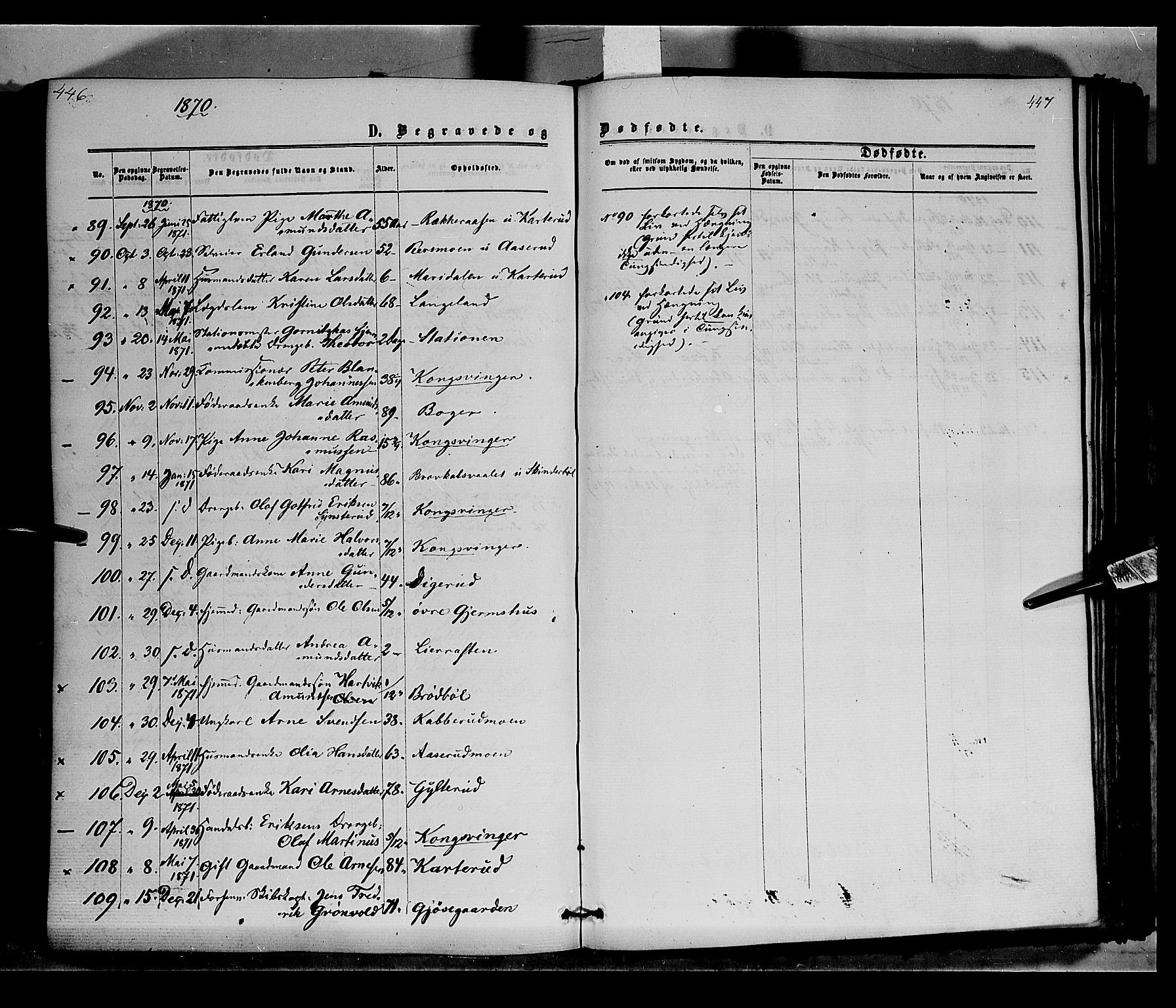 Vinger prestekontor, AV/SAH-PREST-024/H/Ha/Haa/L0011: Ministerialbok nr. 11, 1862-1870, s. 447