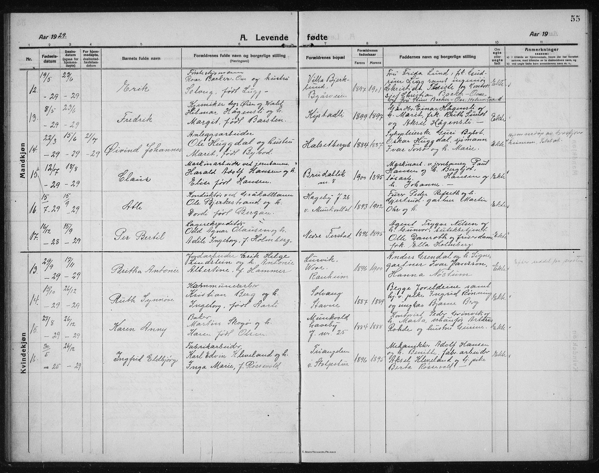 Ministerialprotokoller, klokkerbøker og fødselsregistre - Sør-Trøndelag, AV/SAT-A-1456/611/L0356: Klokkerbok nr. 611C04, 1914-1938, s. 55