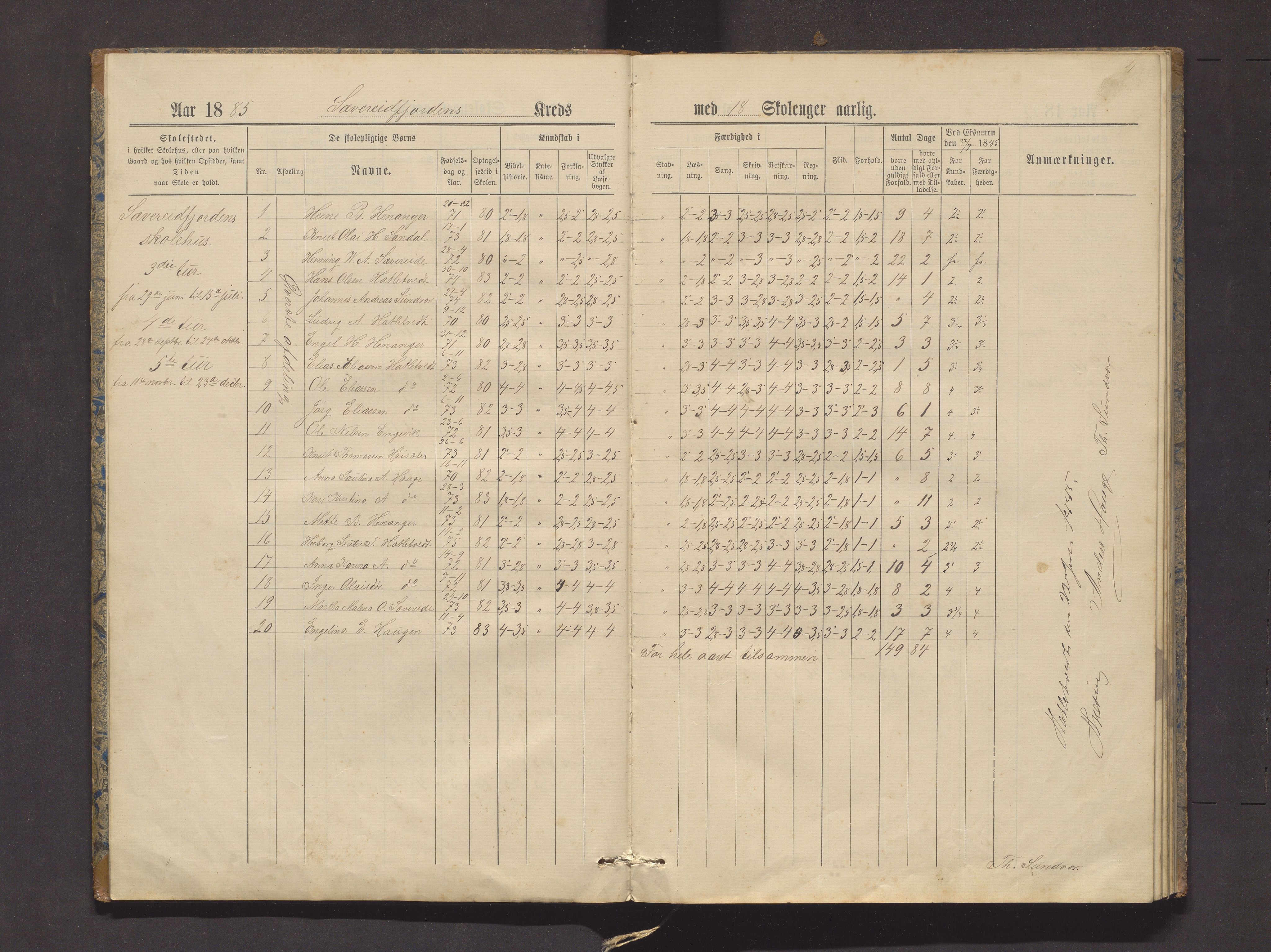 Strandvik kommune. Barneskulane, IKAH/1240-231/F/Fa/L0008: Skuleprotokoll for Sævareidfjorden, Næsset og Håvik krinsar i Fusa prestegjeld, 1885-1894