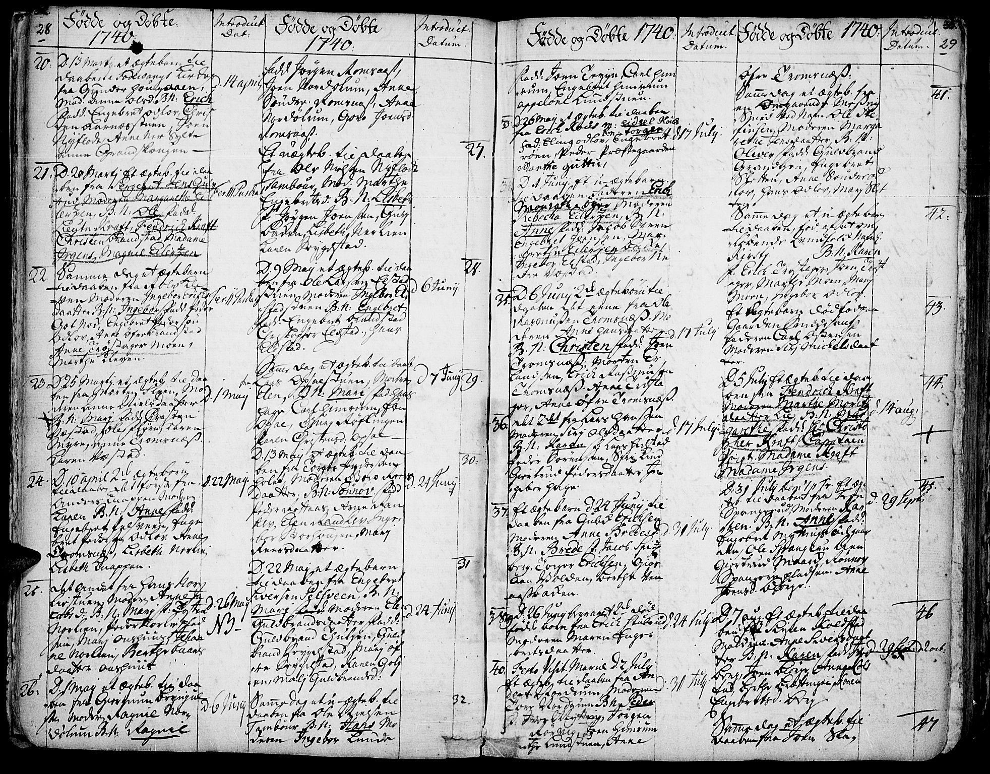 Ringebu prestekontor, AV/SAH-PREST-082/H/Ha/Haa/L0002: Ministerialbok nr. 2, 1734-1780, s. 28-29