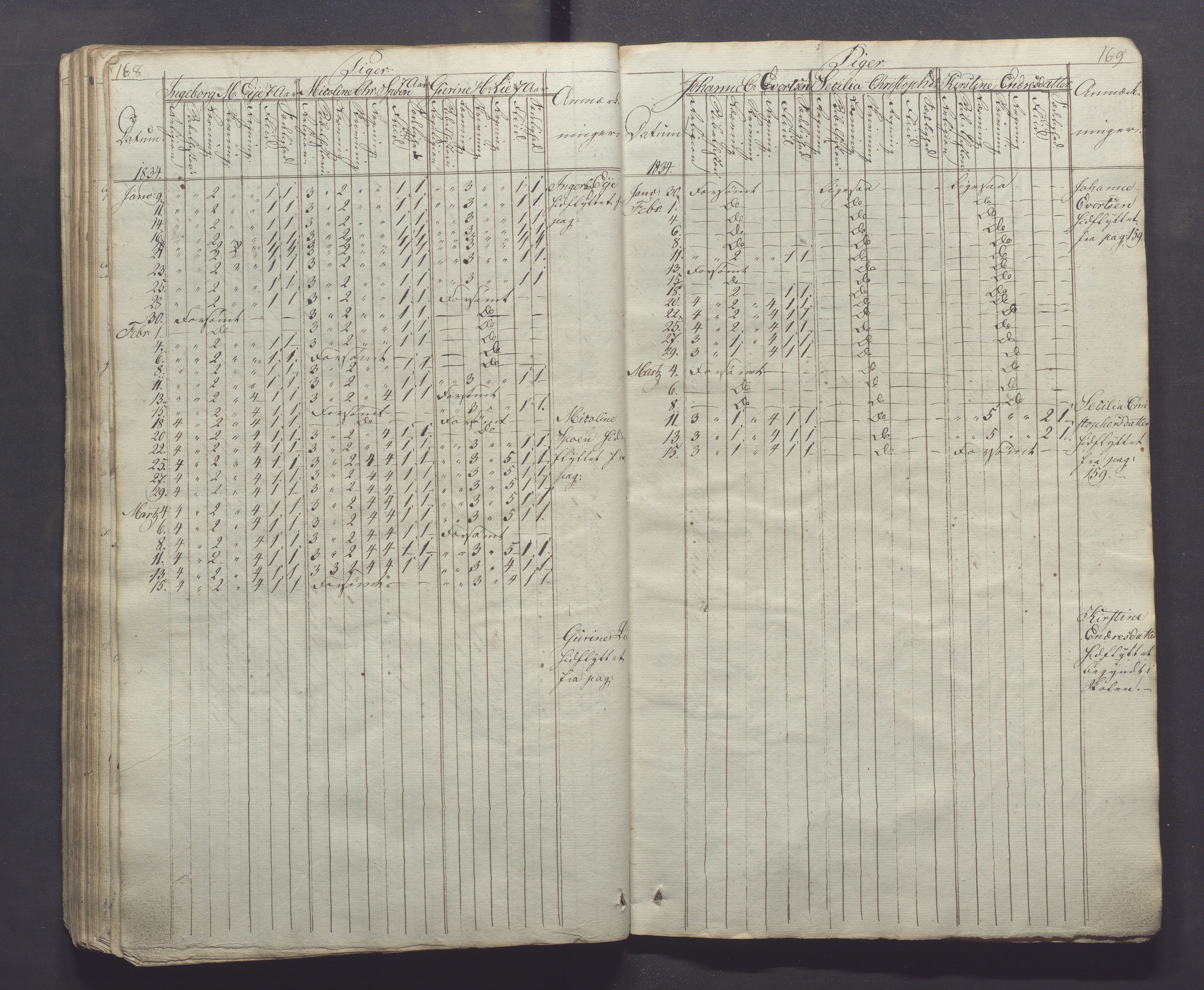 Egersund kommune (Ladested) - Egersund almueskole/folkeskole, IKAR/K-100521/H/L0001: Skoleprotokoll - Almueskole, 2. klasse, 1830-1834, s. 168-169