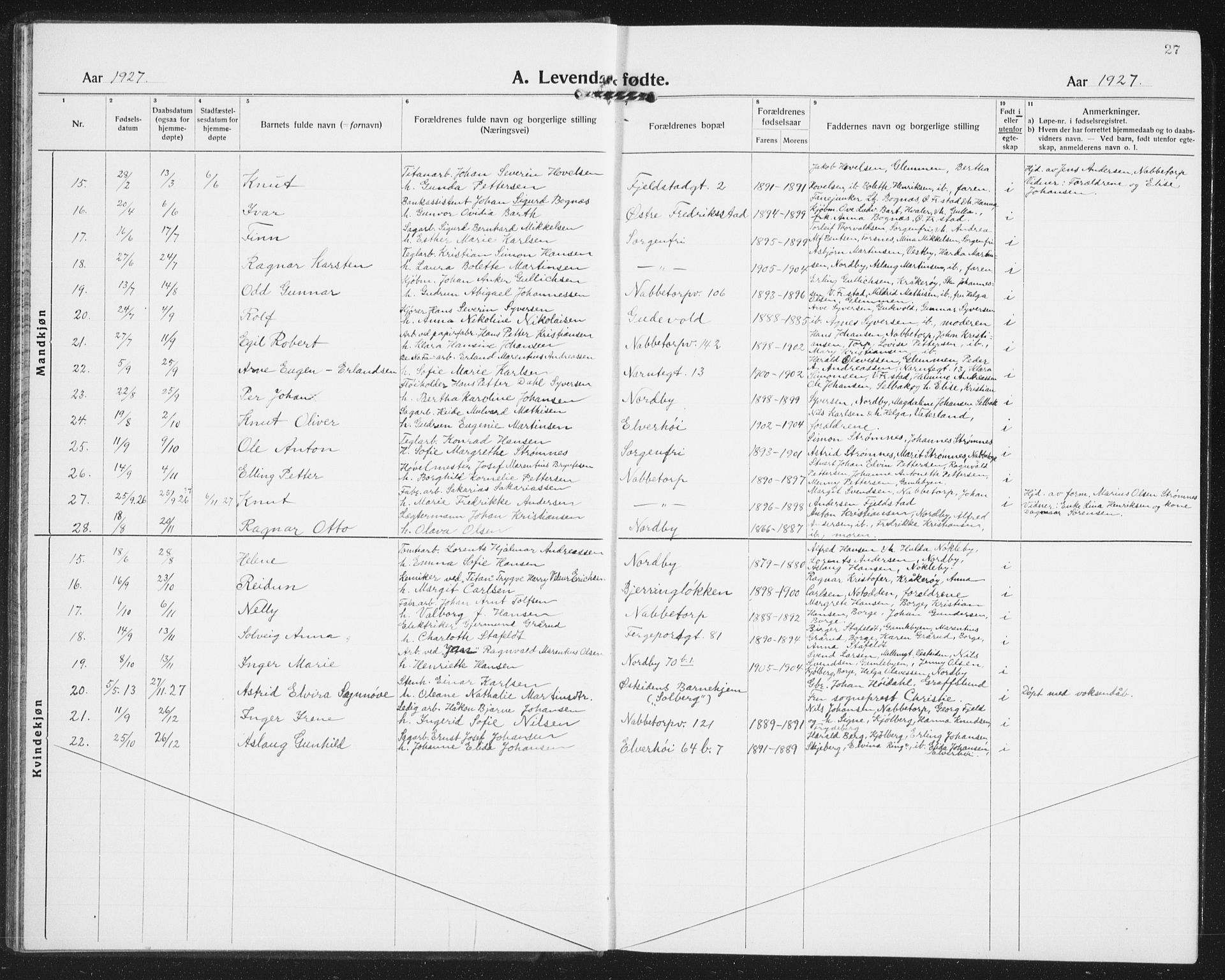 Østre Fredrikstad prestekontor Kirkebøker, AV/SAO-A-10907/G/Ga/L0003: Klokkerbok nr. 3, 1920-1940, s. 27