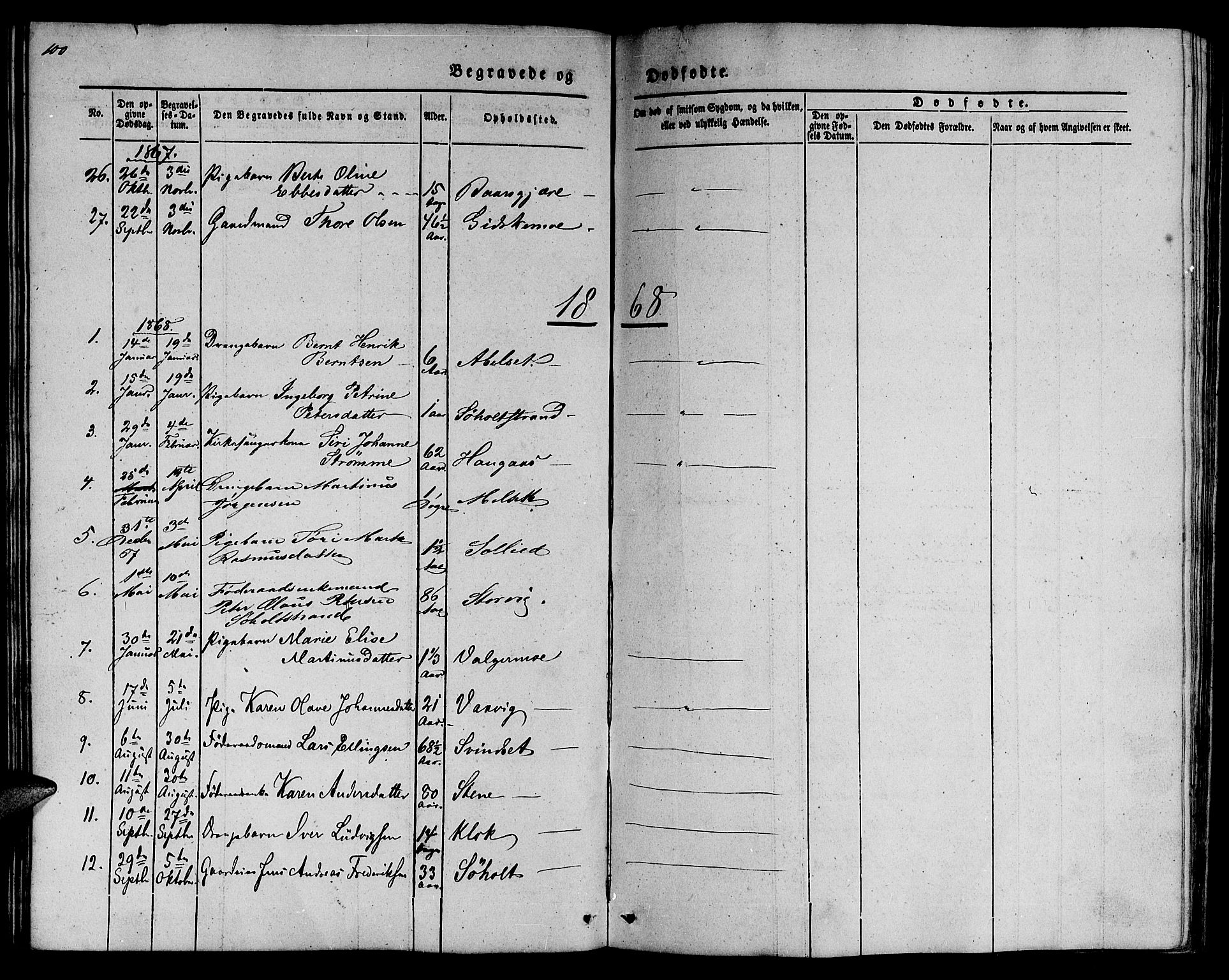 Ministerialprotokoller, klokkerbøker og fødselsregistre - Møre og Romsdal, SAT/A-1454/522/L0324: Klokkerbok nr. 522C03, 1854-1871, s. 100