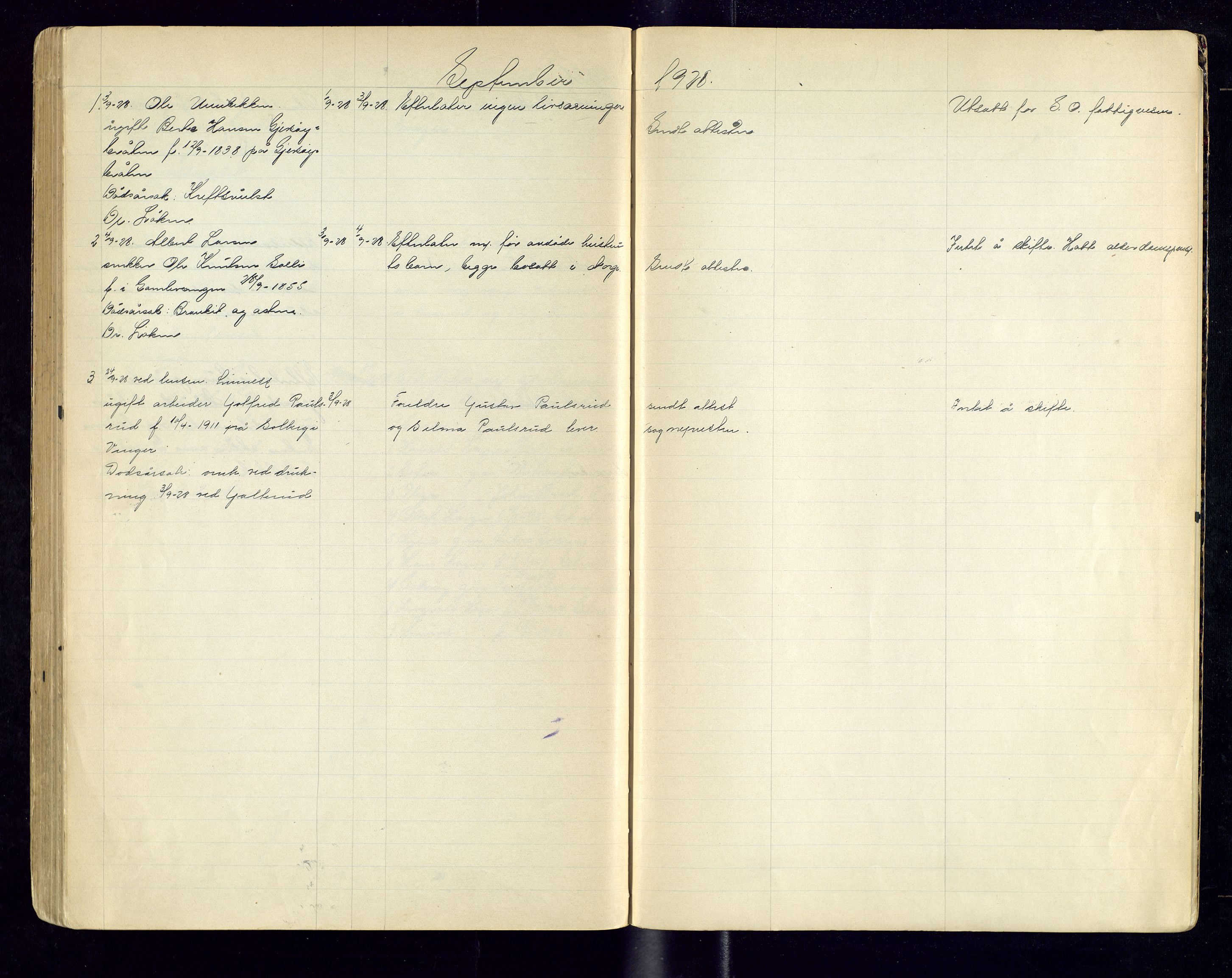 Sør-Odal lensmannskontor, AV/SAH-LHS-022/H/Hb/L0002/0003: Protokoller over anmeldte dødsfall / Protokoll over anmeldte dødsfall, 1921-1928