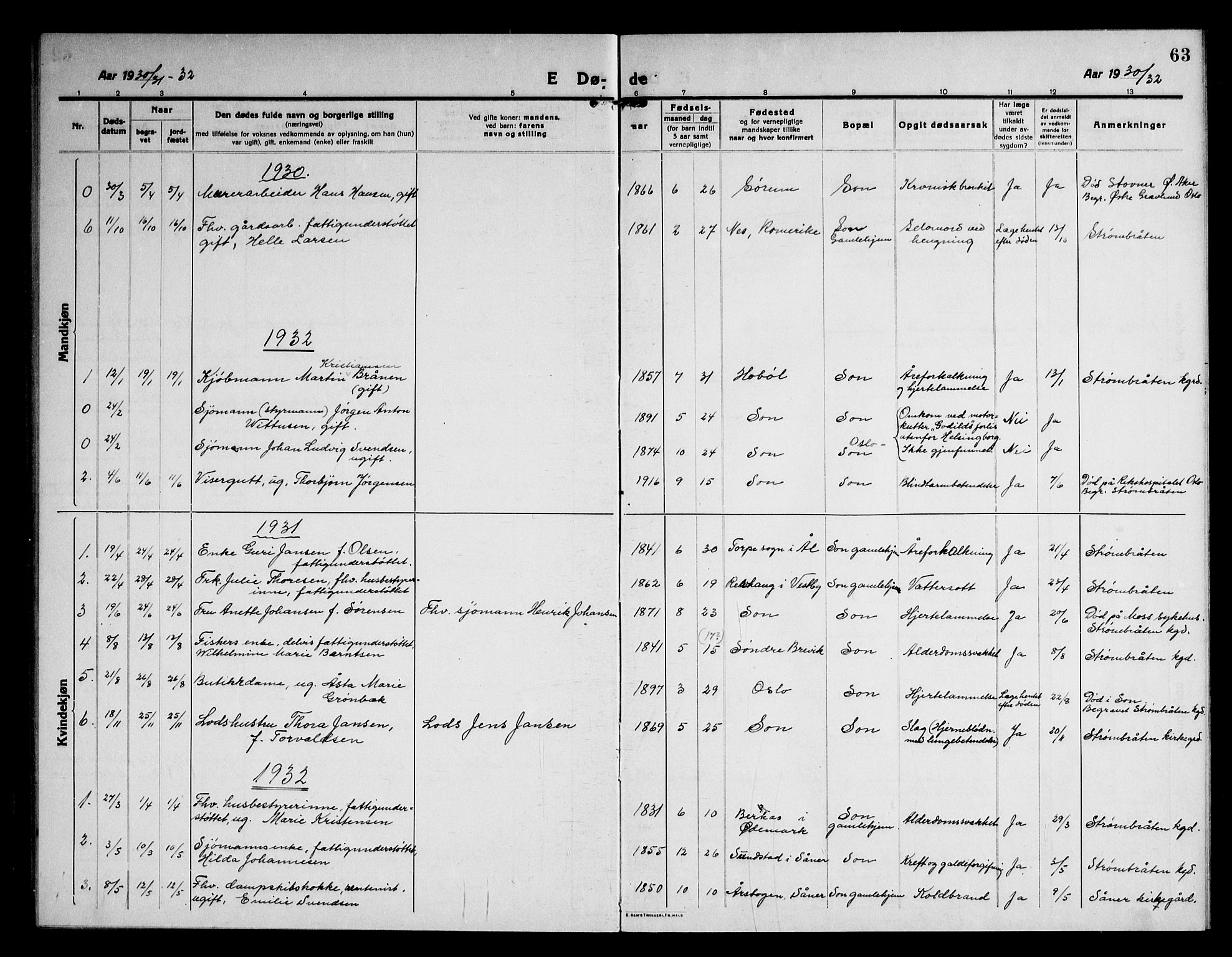 Vestby prestekontor Kirkebøker, AV/SAO-A-10893/G/Gc/L0004: Klokkerbok nr. III 4, 1915-1946, s. 63