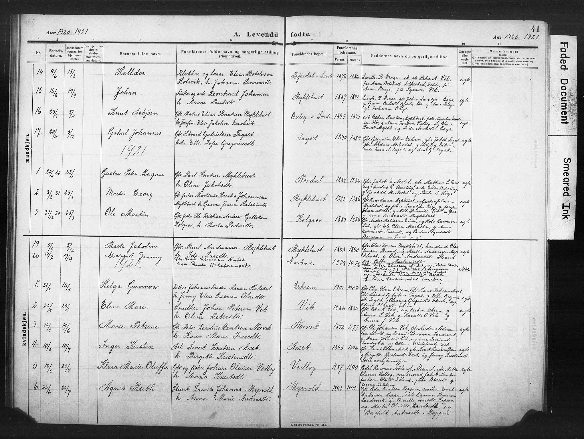 Ministerialprotokoller, klokkerbøker og fødselsregistre - Møre og Romsdal, AV/SAT-A-1454/502/L0028: Klokkerbok nr. 502C02, 1909-1932, s. 41