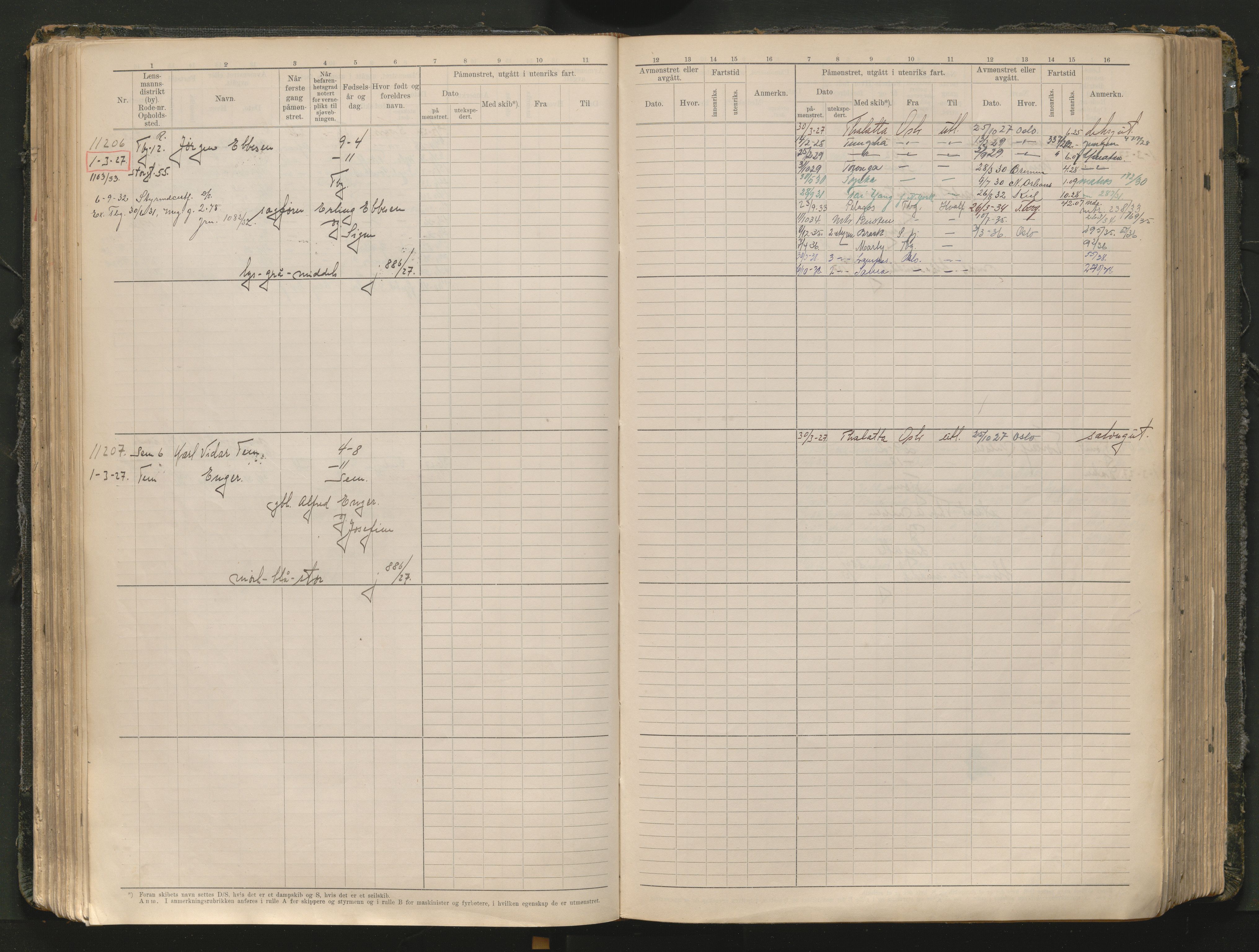 Tønsberg innrulleringskontor, AV/SAKO-A-786/F/Fc/Fcb/L0012: Hovedrulle Patent nr. 10828-12216, 1925-1948