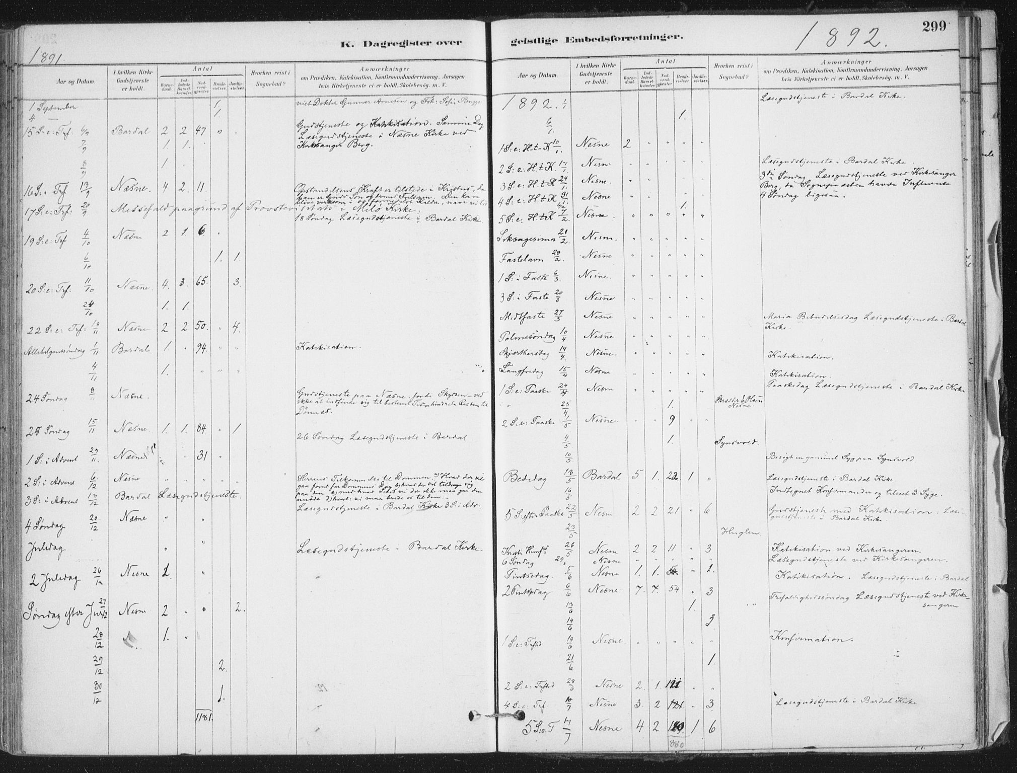 Ministerialprotokoller, klokkerbøker og fødselsregistre - Nordland, SAT/A-1459/838/L0553: Ministerialbok nr. 838A11, 1880-1910, s. 299
