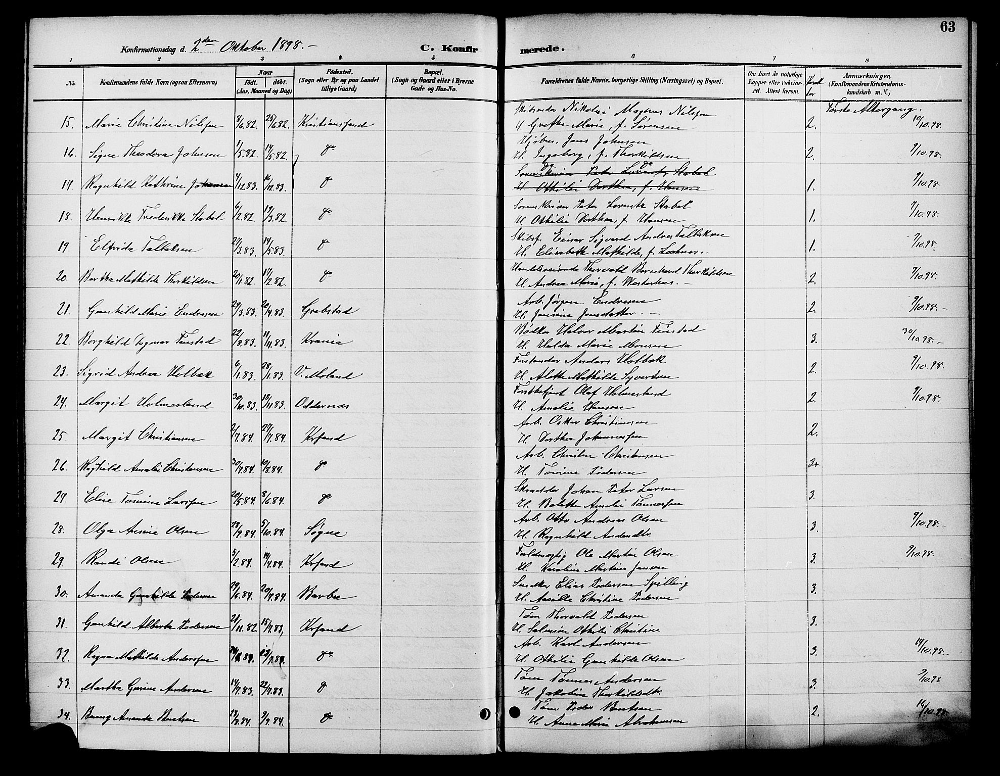 Kristiansand domprosti, AV/SAK-1112-0006/F/Fb/L0017: Klokkerbok nr. B 17, 1893-1906, s. 63