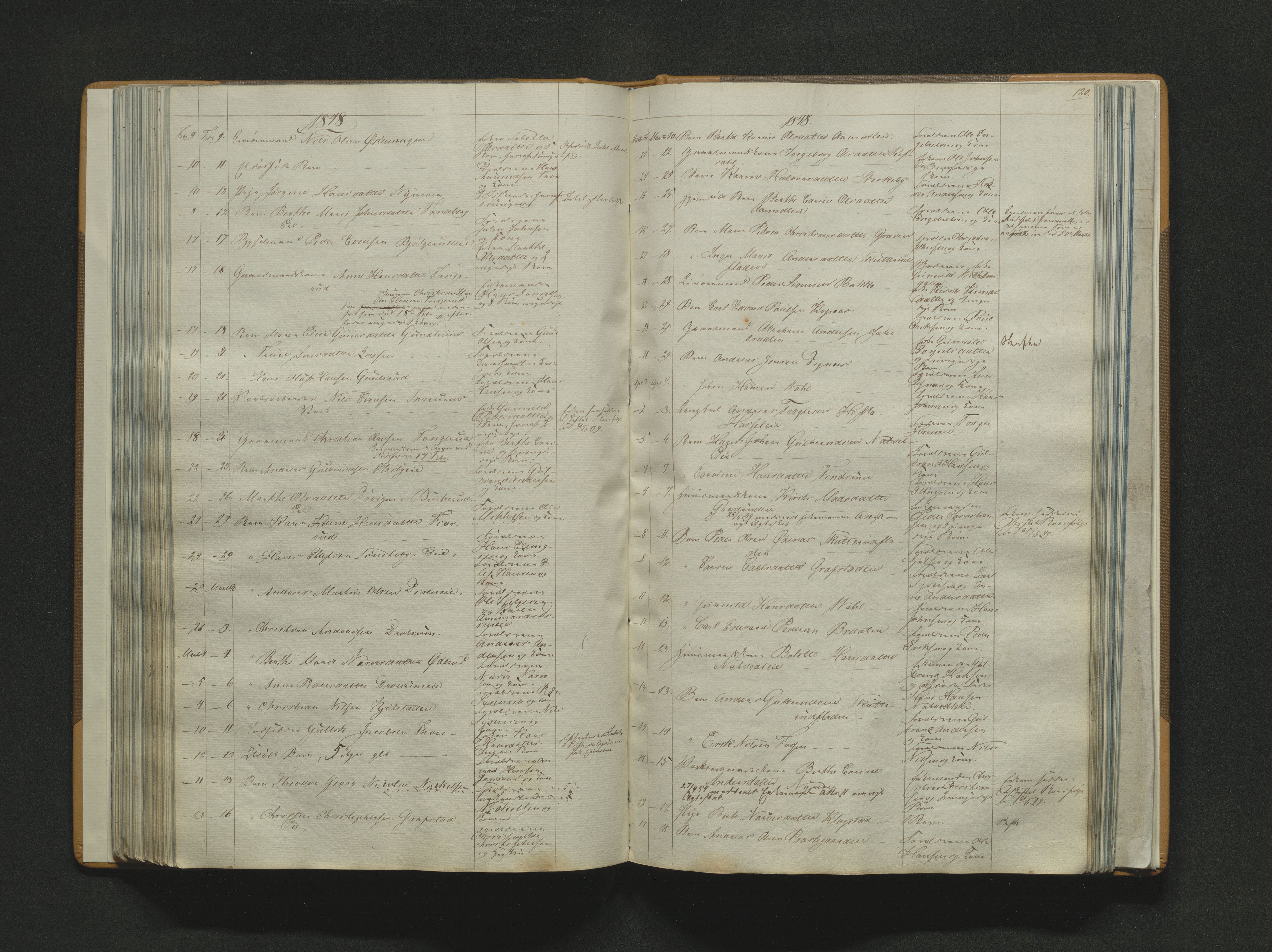 Eiker, Modum og Sigdal sorenskriveri, AV/SAKO-A-123/H/Ha/Haa/L0001: Dødsfallsprotokoll, 1826-1850, s. 120