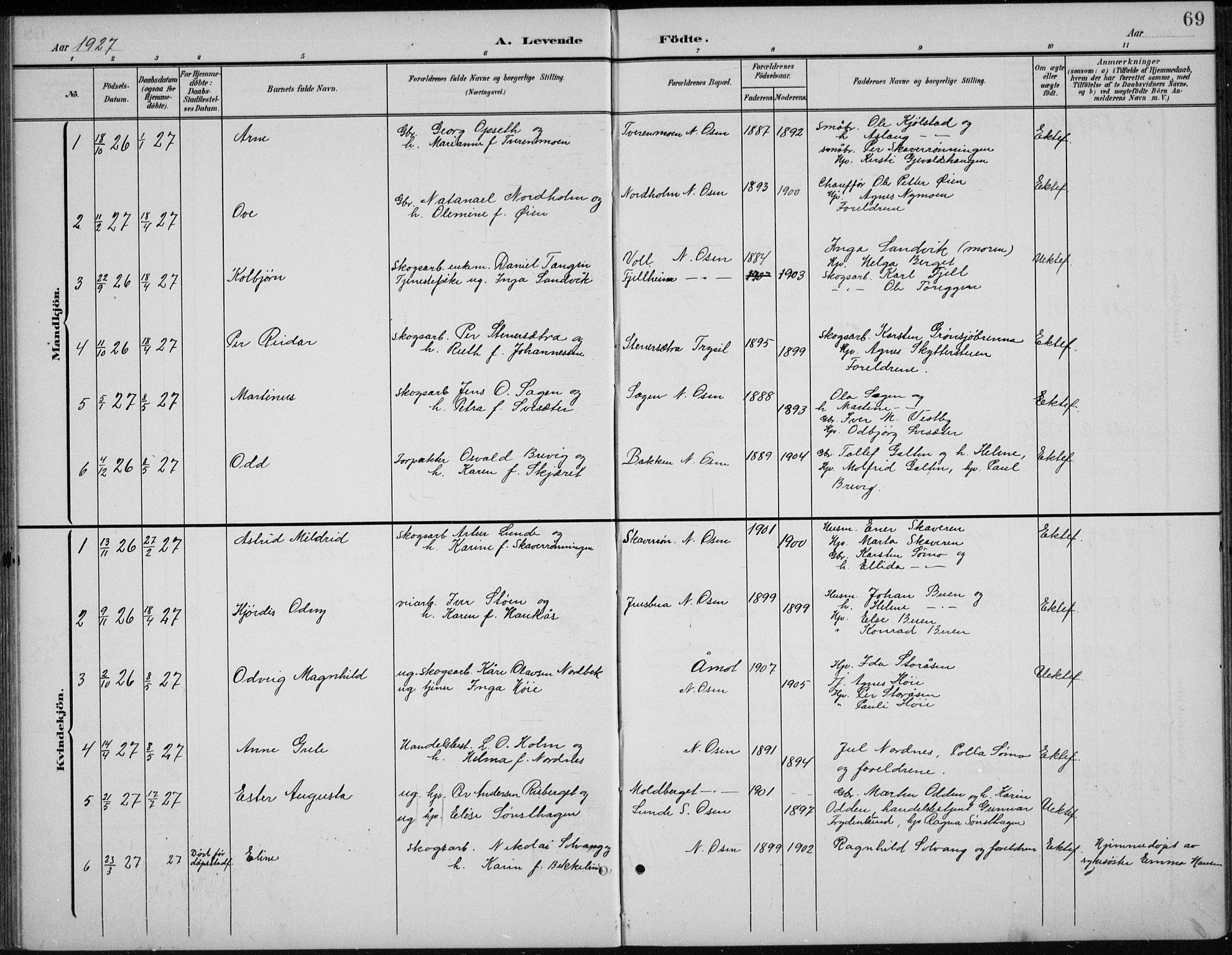 Åmot prestekontor, Hedmark, SAH/PREST-056/H/Ha/Hab/L0003: Klokkerbok nr. 3, 1902-1938, s. 69