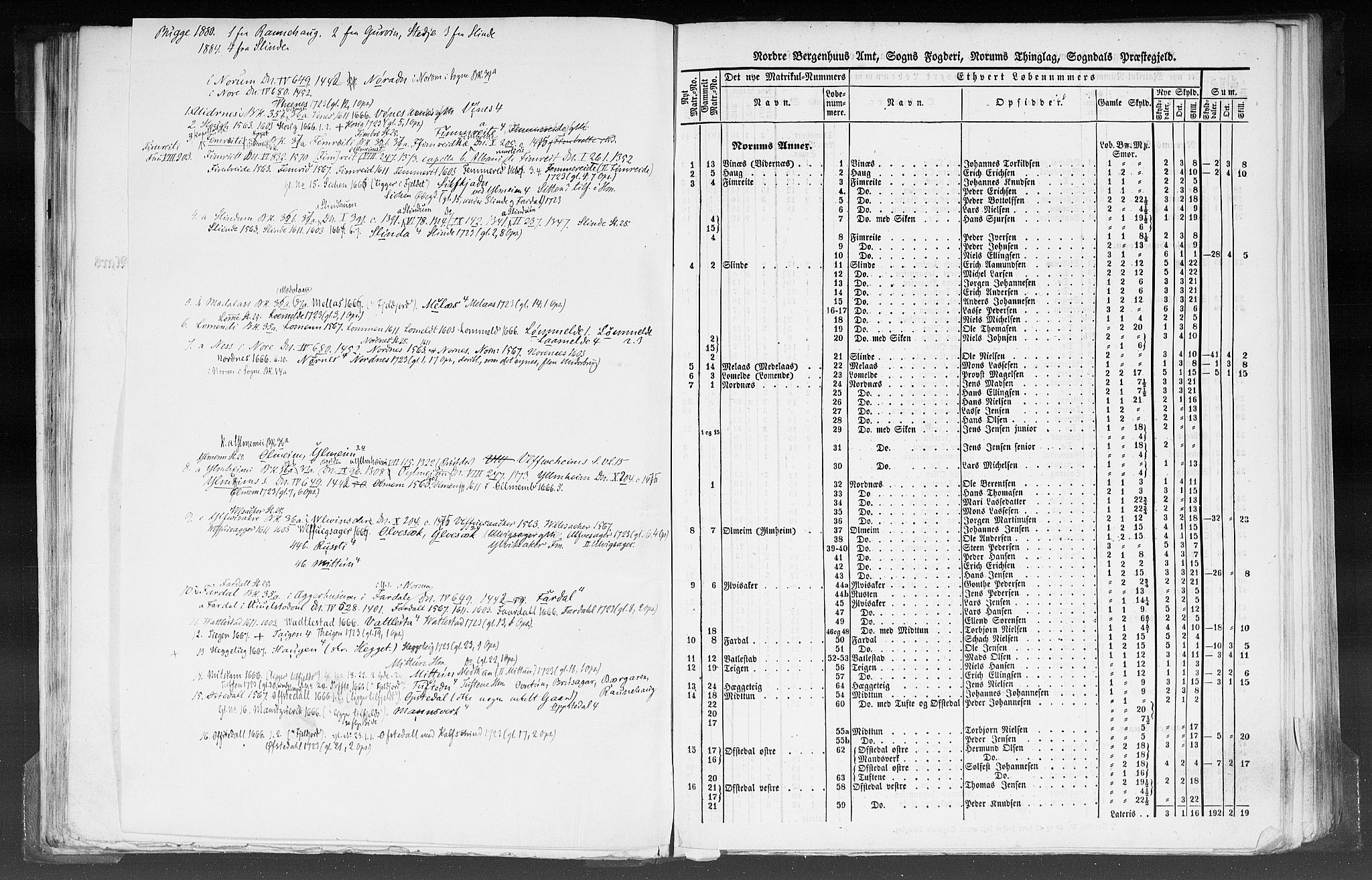 Rygh, RA/PA-0034/F/Fb/L0012: Matrikkelen for 1838 - Nordre Bergenhus amt (Sogn og Fjordane fylke), 1838