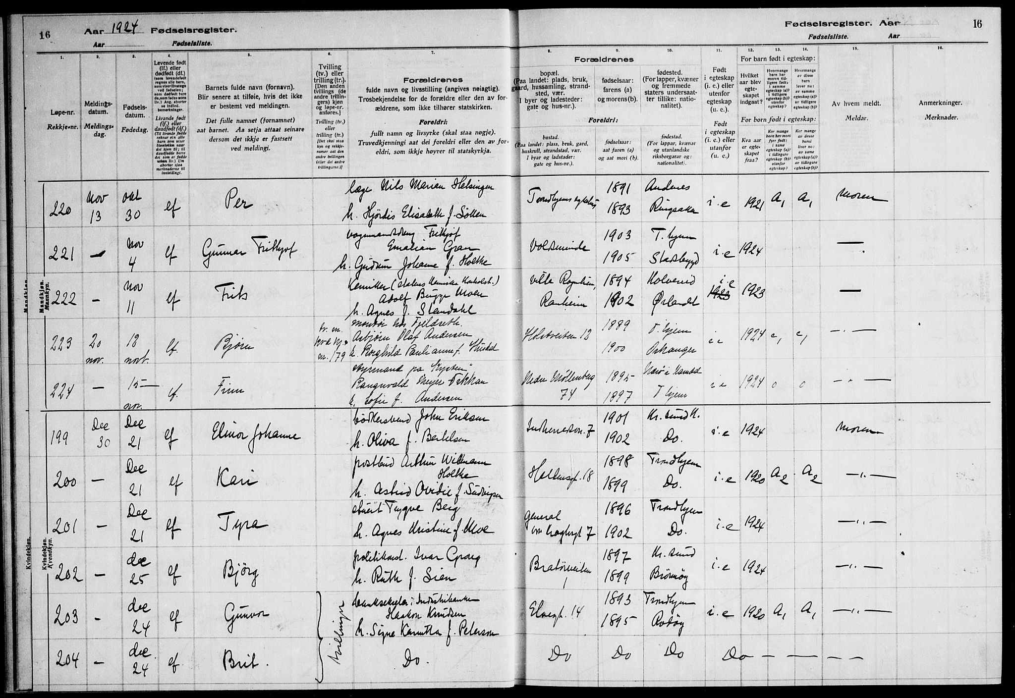 Ministerialprotokoller, klokkerbøker og fødselsregistre - Sør-Trøndelag, SAT/A-1456/600/L0004: Fødselsregister nr. 600.II.4.3, 1924-1928, s. 16