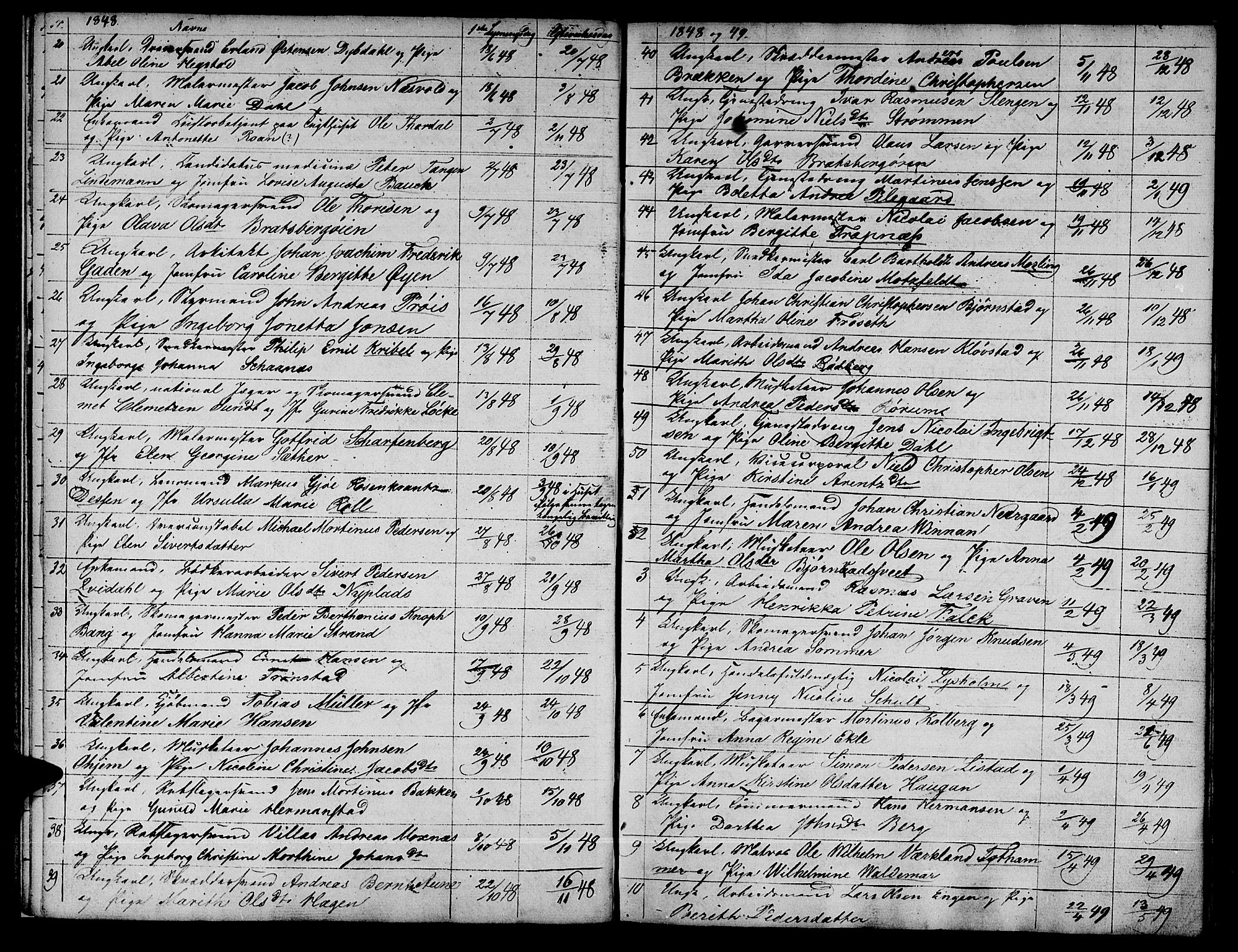 Ministerialprotokoller, klokkerbøker og fødselsregistre - Sør-Trøndelag, SAT/A-1456/601/L0085: Klokkerbok nr. 601C03, 1842-1869