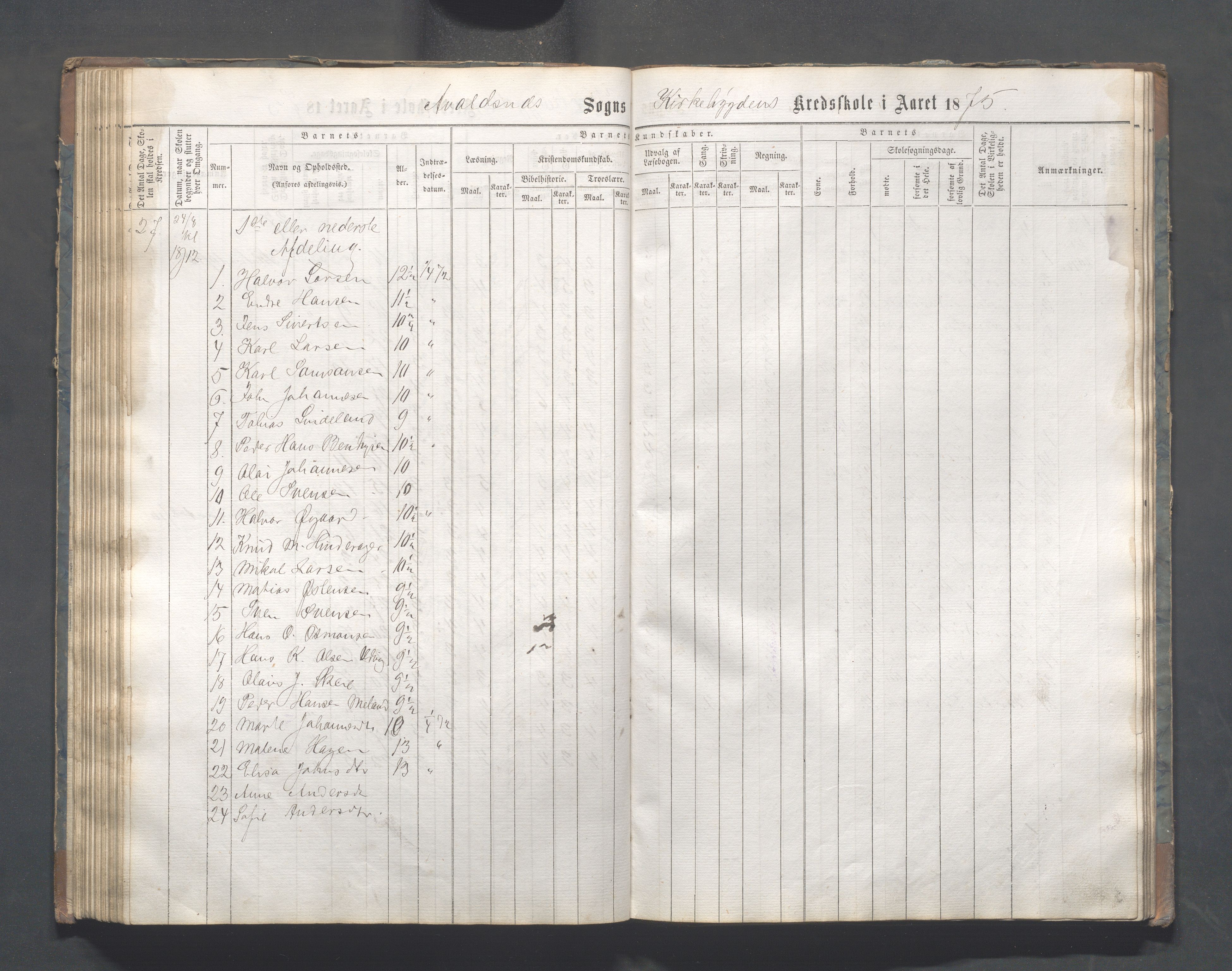 Avaldsnes kommune - Skeie skole, IKAR/A-847/H/L0001: Skoleprotokoll - Kirkebygden skolekrets, 1863-1882, s. 98