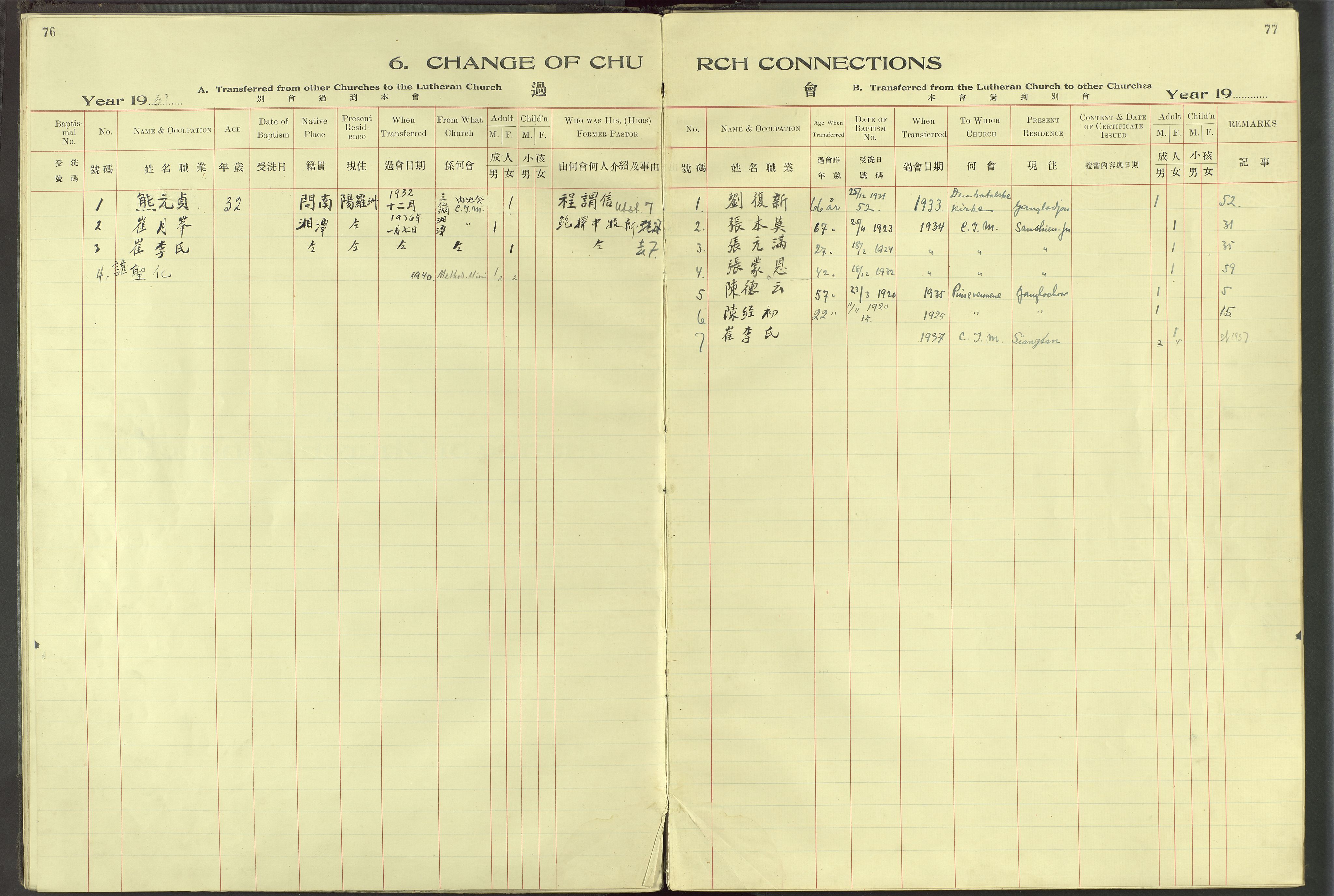 Det Norske Misjonsselskap - utland - Kina (Hunan), VID/MA-A-1065/Dm/L0097: Ministerialbok nr. 135, 1917-1948, s. 76-77