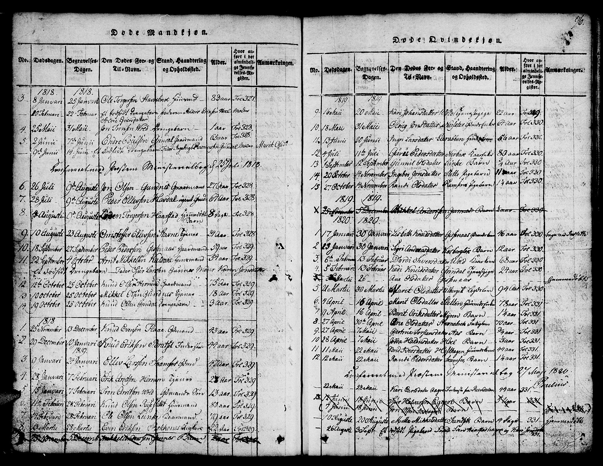 Ministerialprotokoller, klokkerbøker og fødselsregistre - Sør-Trøndelag, SAT/A-1456/674/L0874: Klokkerbok nr. 674C01, 1816-1860, s. 96