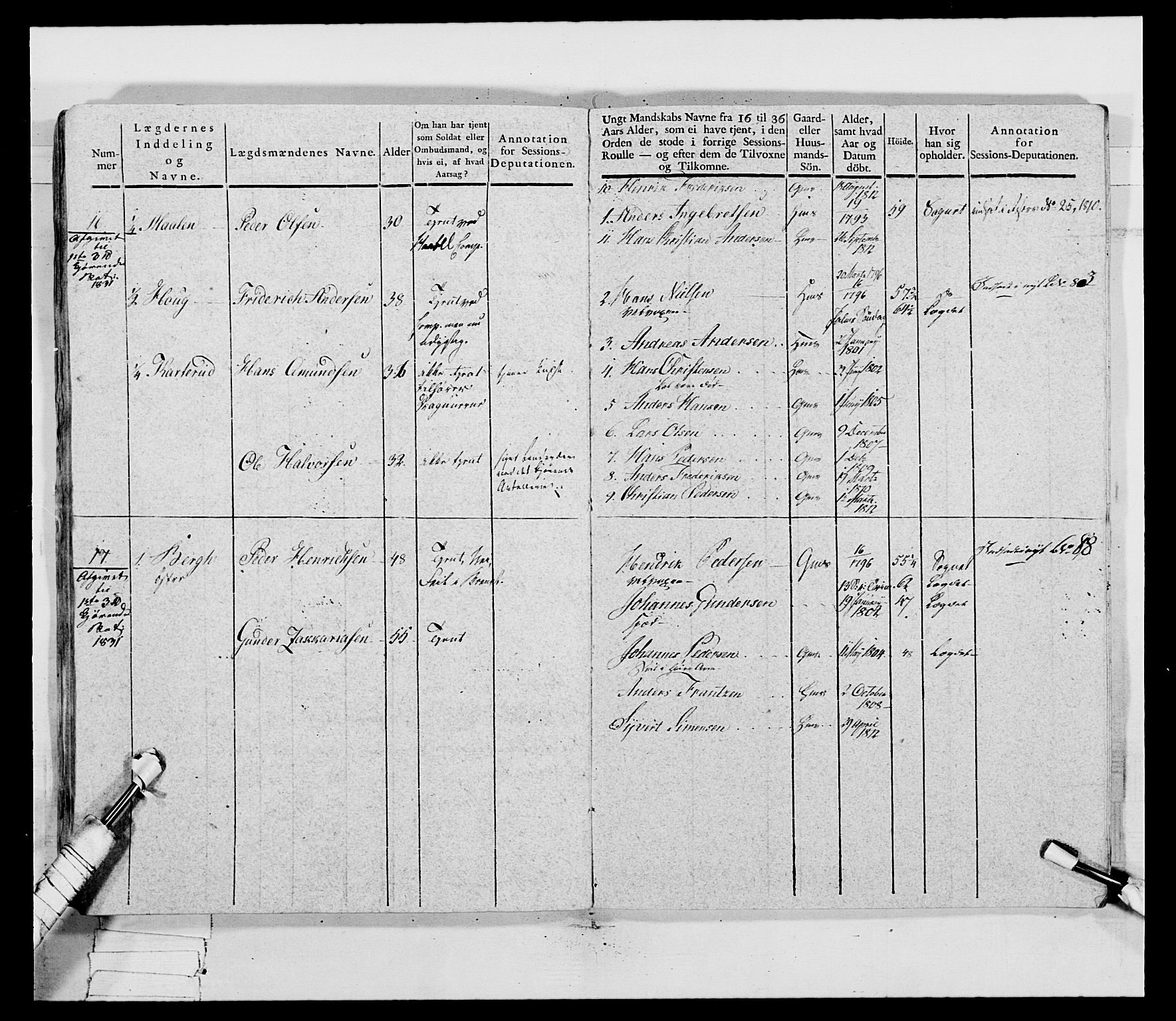 Generalitets- og kommissariatskollegiet, Det kongelige norske kommissariatskollegium, AV/RA-EA-5420/E/Eh/L0030c: Sønnafjelske gevorbne infanteriregiment, 1812, s. 68