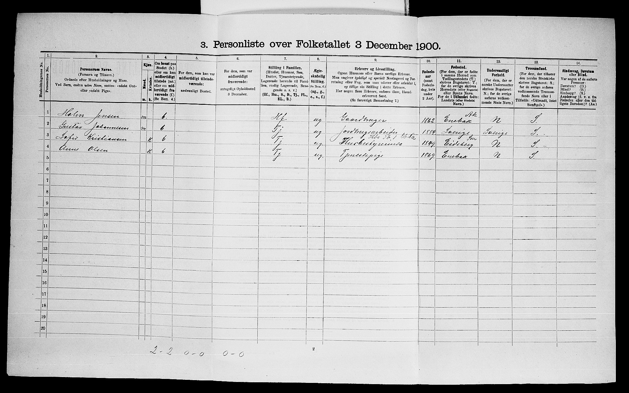 SAO, Folketelling 1900 for 0212 Kråkstad herred, 1900