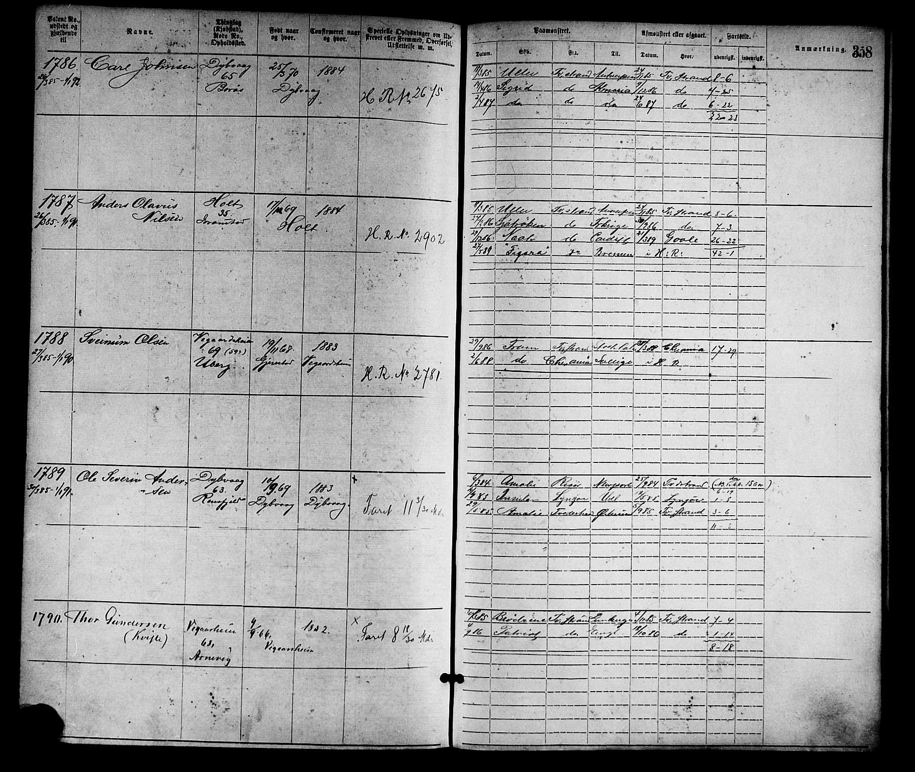 Tvedestrand mønstringskrets, SAK/2031-0011/F/Fa/L0001: Annotasjonsrulle nr 1-1905 med register, R-1, 1866-1886, s. 384
