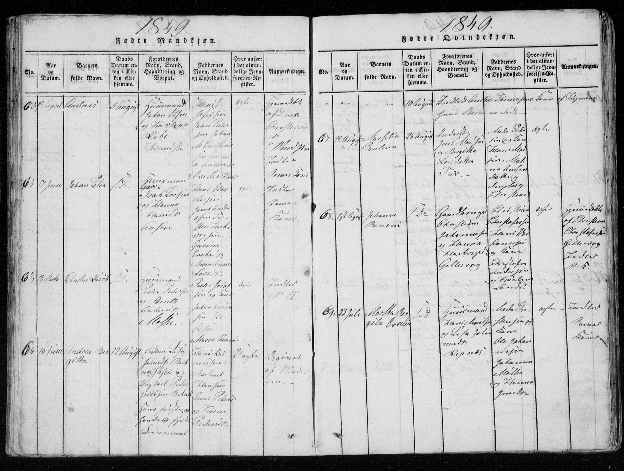 Ministerialprotokoller, klokkerbøker og fødselsregistre - Nordland, AV/SAT-A-1459/801/L0026: Klokkerbok nr. 801C01, 1820-1855, s. 80-81