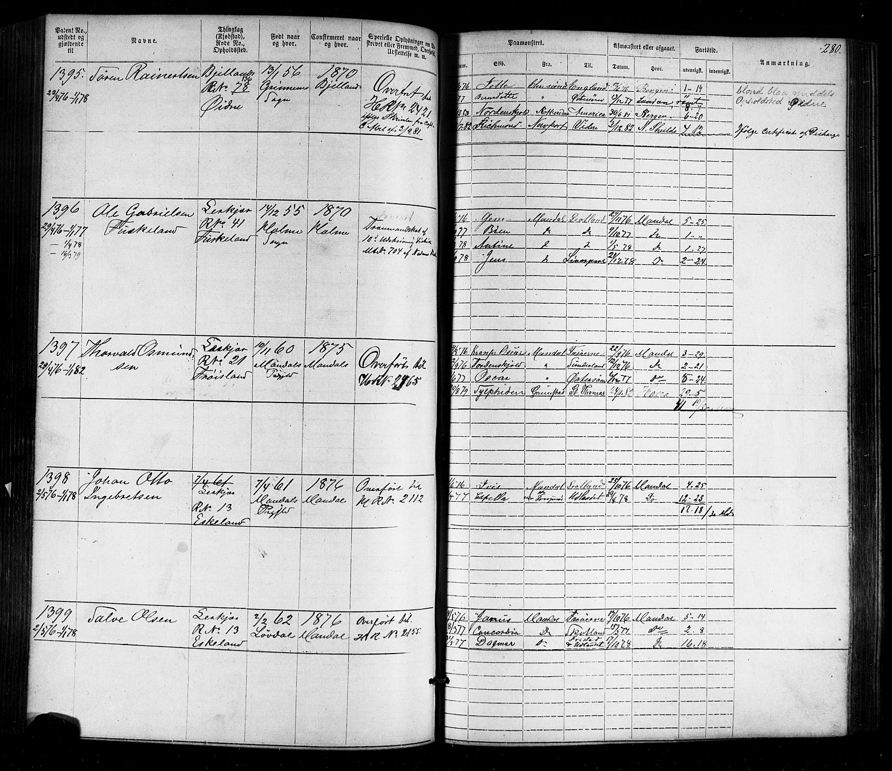 Mandal mønstringskrets, SAK/2031-0016/F/Fa/L0005: Annotasjonsrulle nr 1-1909 med register, Y-15, 1868-1880, s. 320