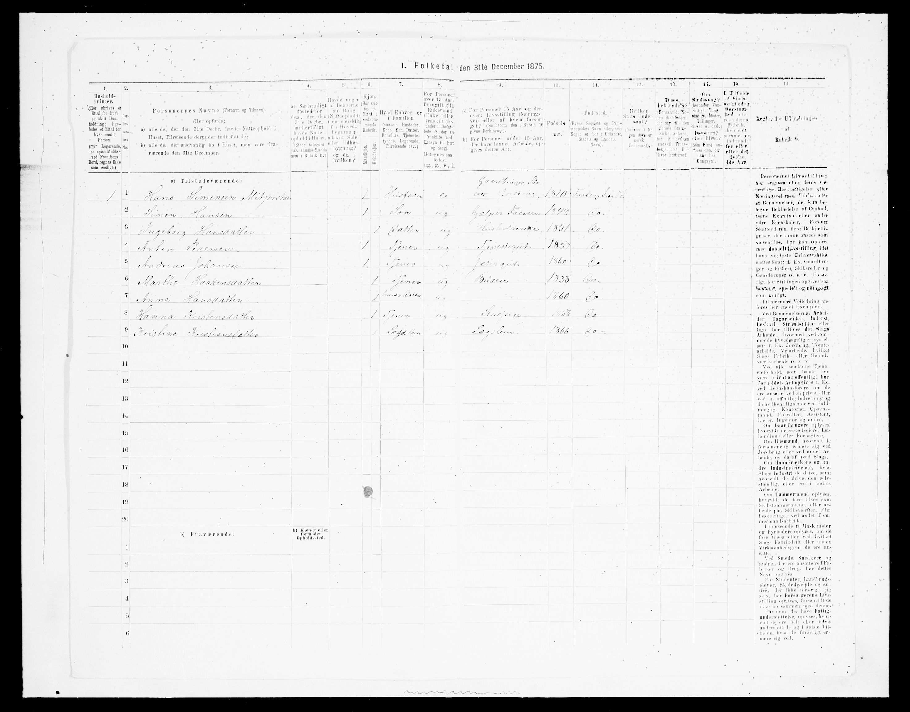 SAH, Folketelling 1875 for 0524L Fåberg prestegjeld, Fåberg sokn og Lillehammer landsokn, 1875, s. 1212