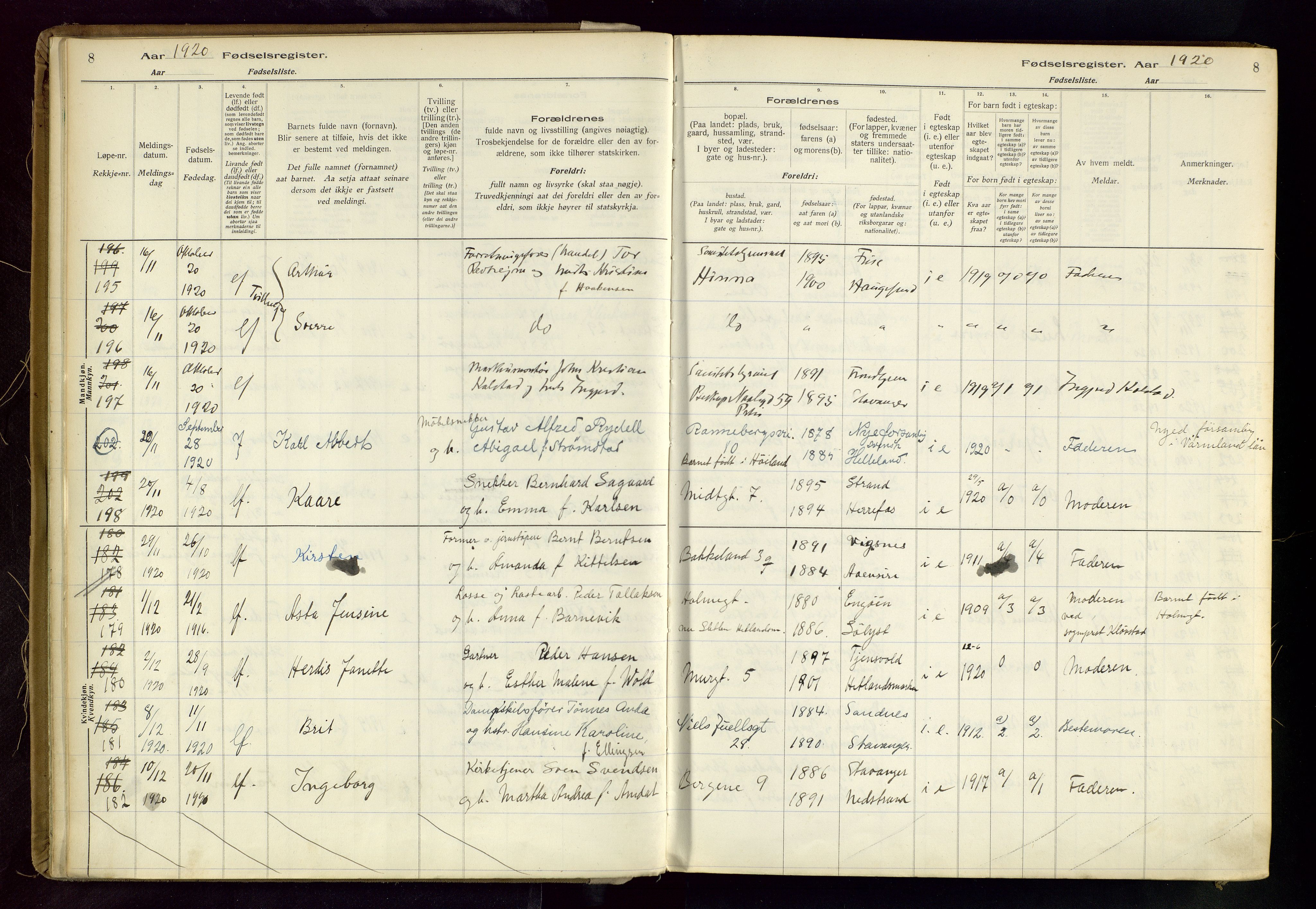 Domkirken sokneprestkontor, AV/SAST-A-101812/002/B/L0002: Fødselsregister nr. 2, 1920-1925, s. 8