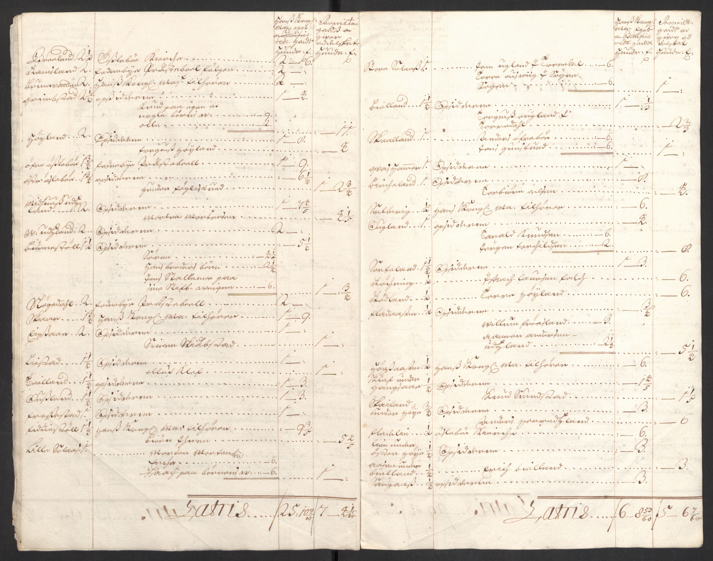 Rentekammeret inntil 1814, Reviderte regnskaper, Fogderegnskap, AV/RA-EA-4092/R43/L2547: Fogderegnskap Lista og Mandal, 1698-1699, s. 271