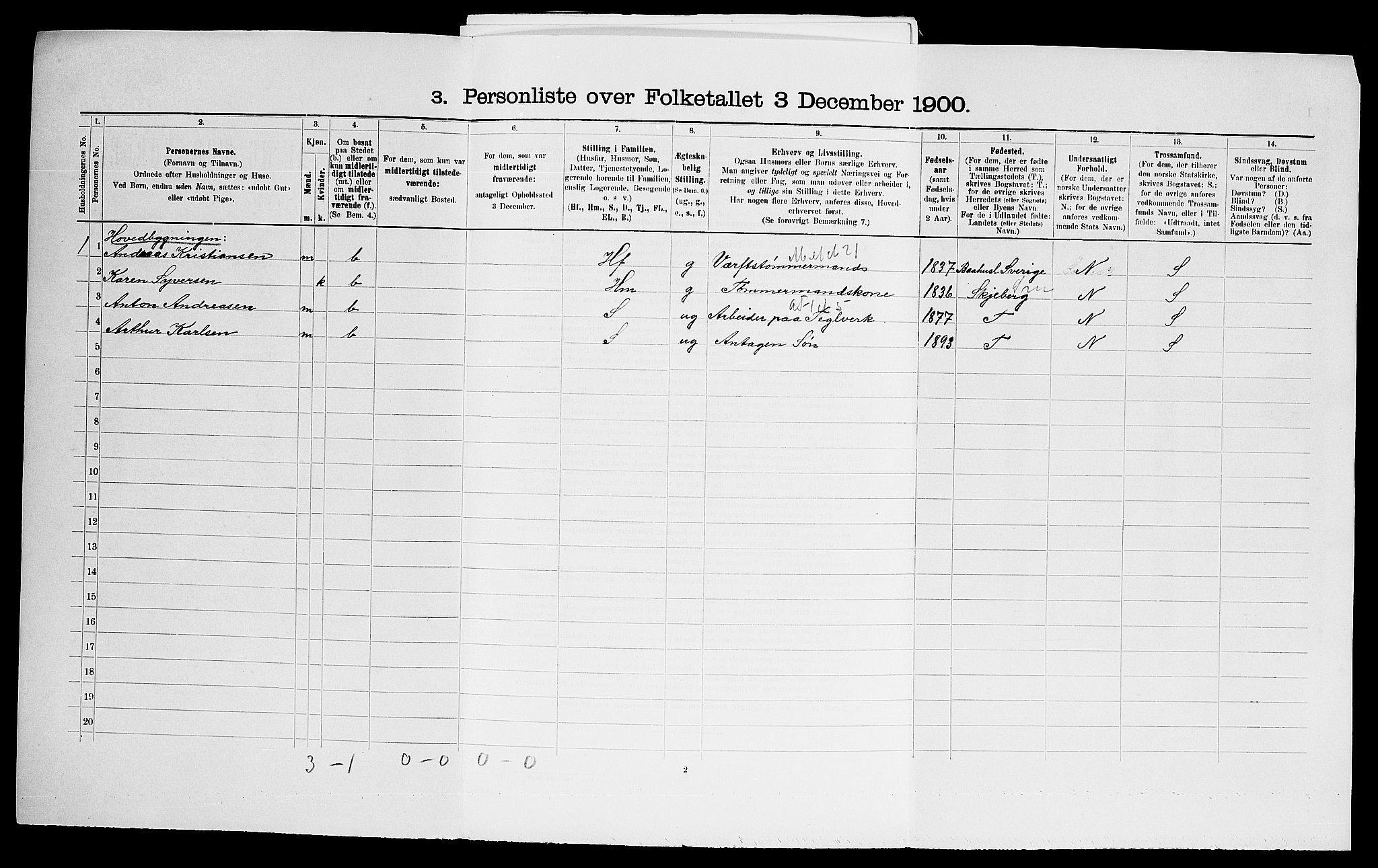 SAO, Folketelling 1900 for 0130 Tune herred, 1900