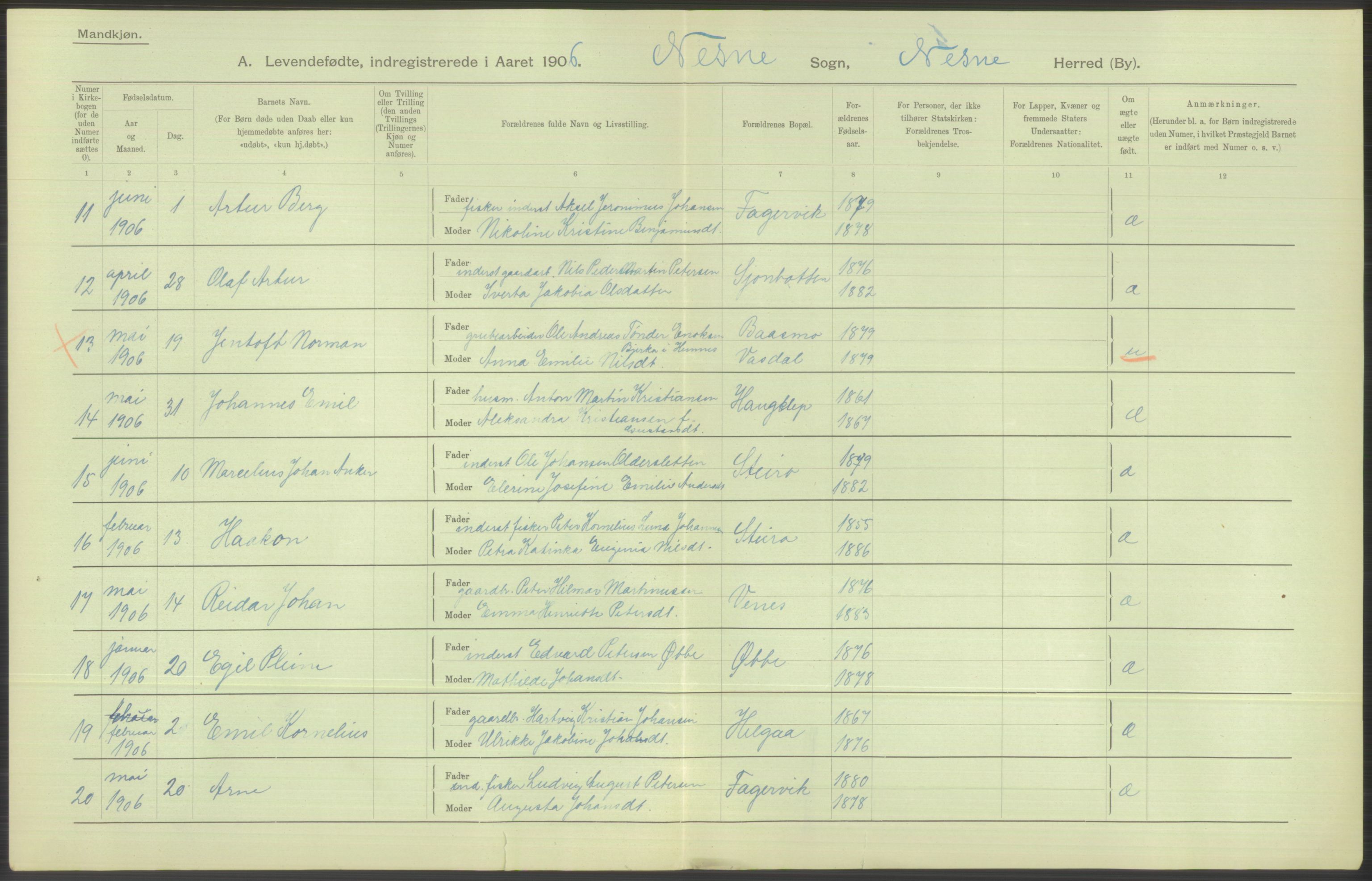 Statistisk sentralbyrå, Sosiodemografiske emner, Befolkning, AV/RA-S-2228/D/Df/Dfa/Dfad/L0043: Nordlands amt: Levendefødte menn og kvinner. Bygder., 1906, s. 82