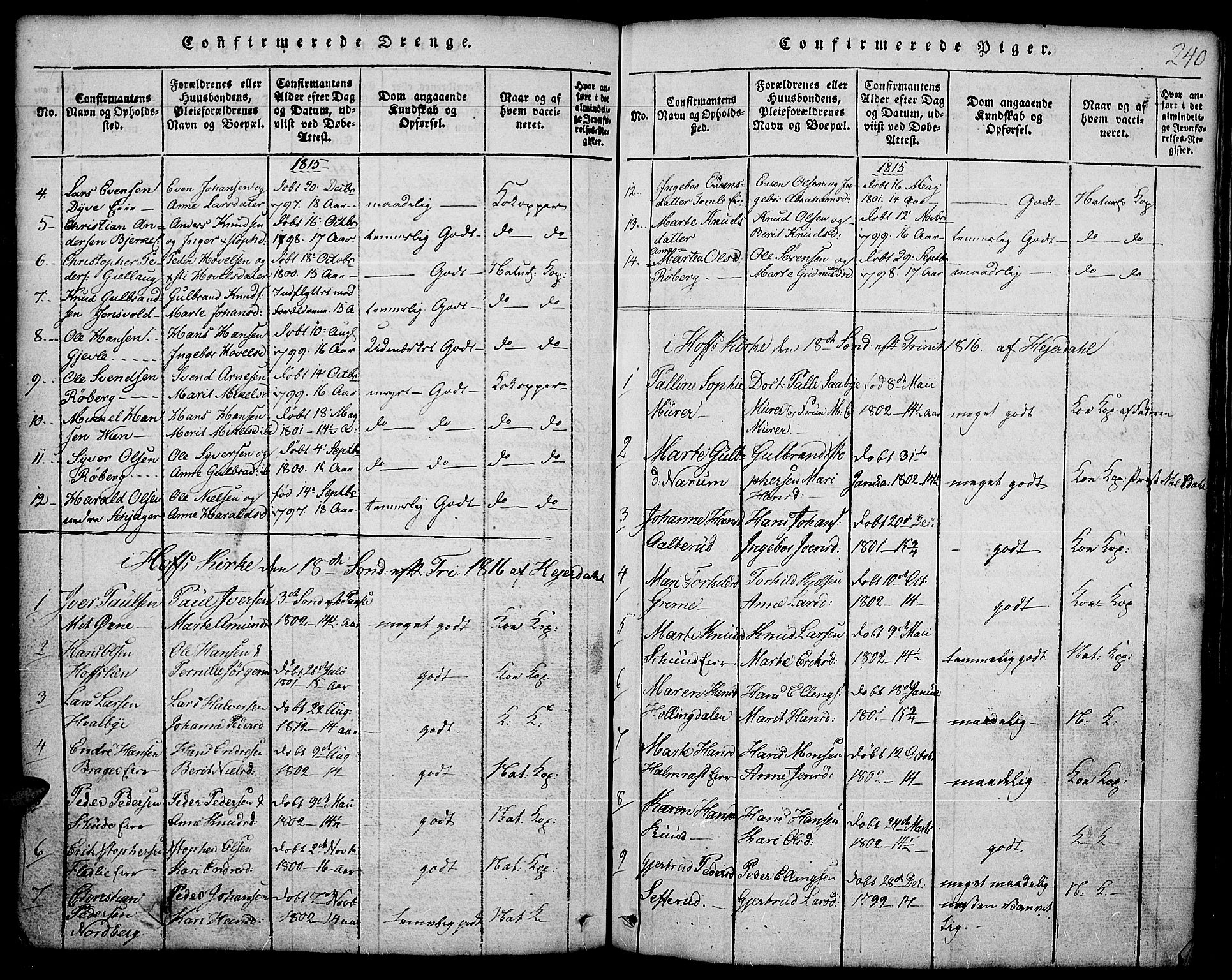 Land prestekontor, SAH/PREST-120/H/Ha/Hab/L0001: Klokkerbok nr. 1, 1814-1833, s. 240