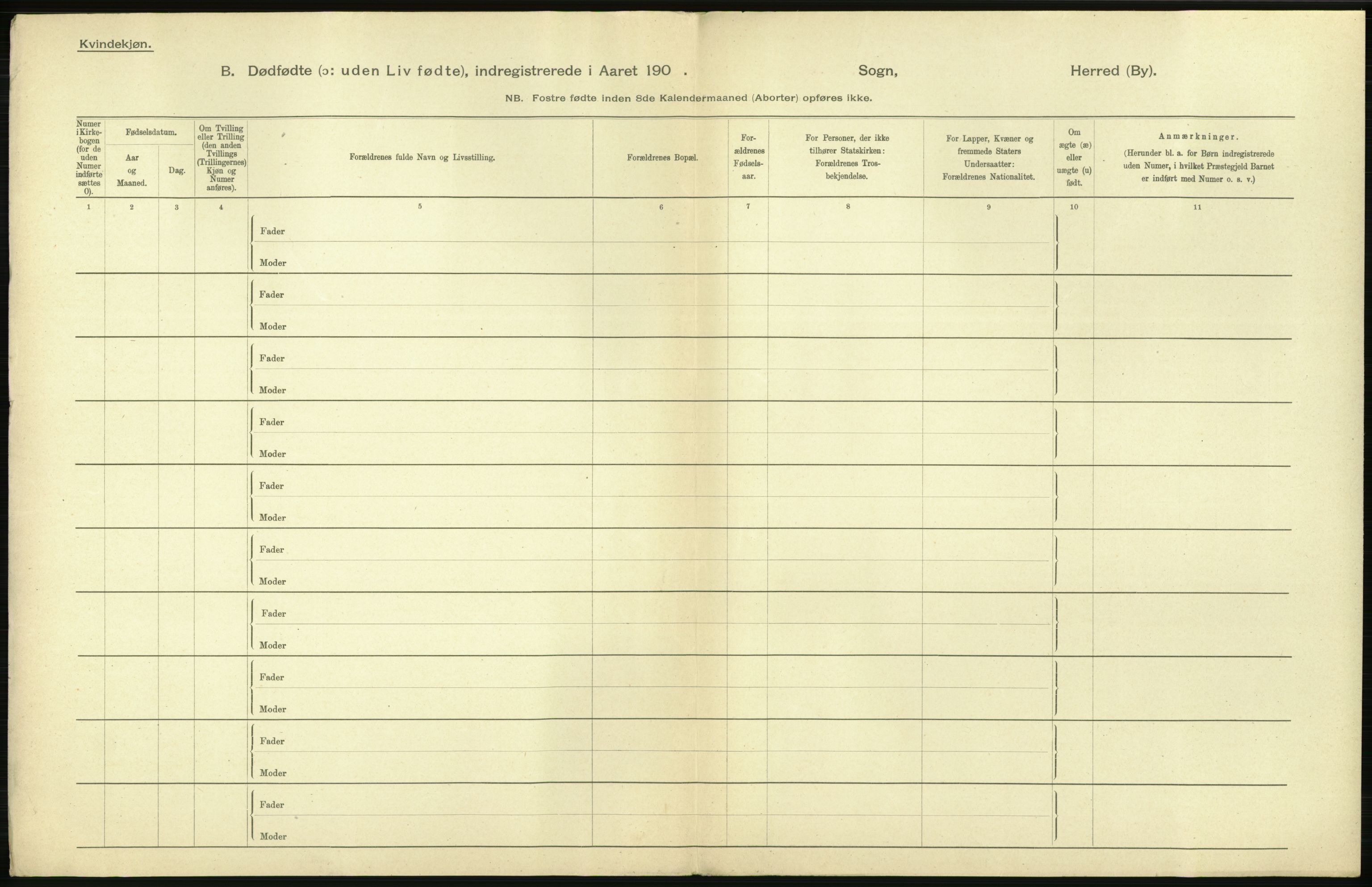 Statistisk sentralbyrå, Sosiodemografiske emner, Befolkning, AV/RA-S-2228/D/Df/Dfa/Dfaa/L0026: Smålenenes - Finnmarkens amt: Dødfødte. Byer., 1903, s. 212